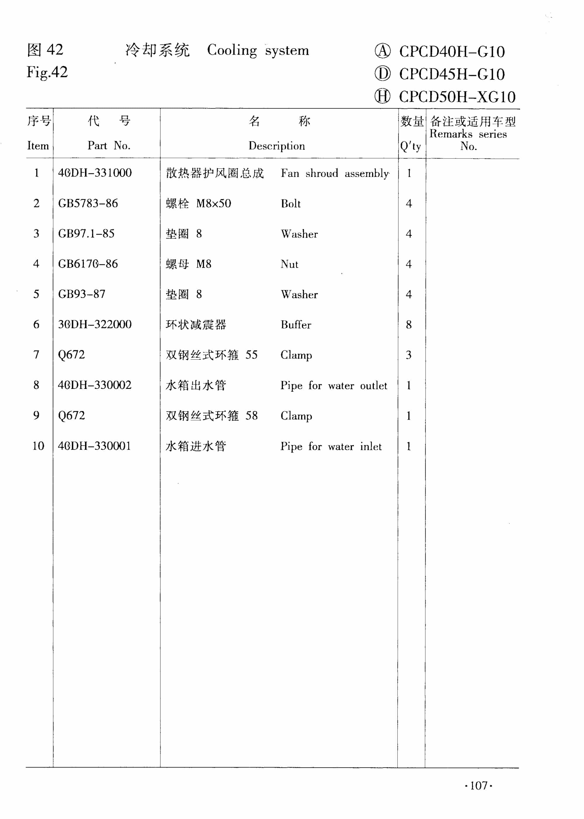 Hangcha CPCD40H-G10 to CPCD50H-XW19 Parts Catalog-2