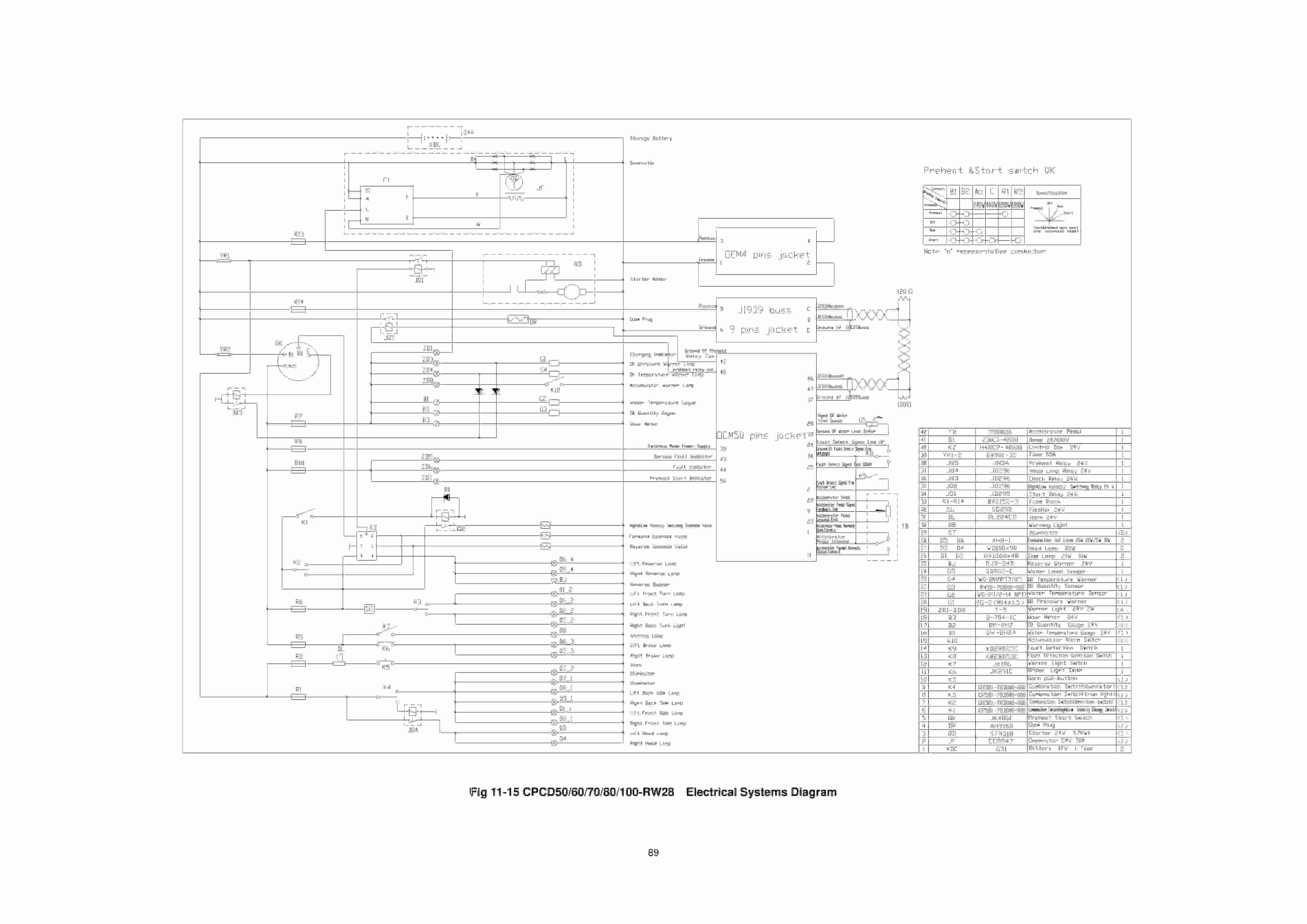 Hangcha CPCD50-RG16 to CPCD100-RG58 Service Manual-5