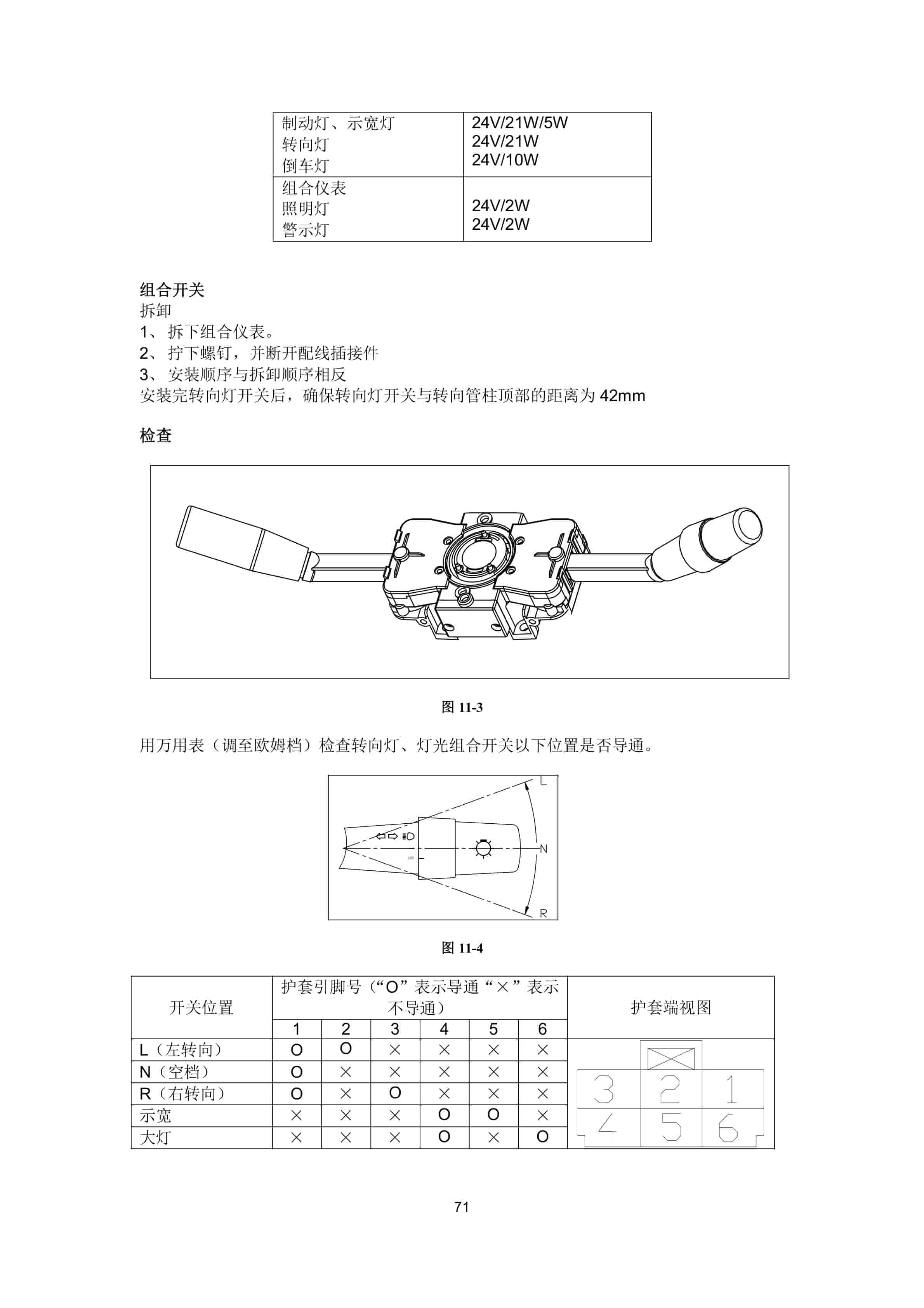 Hangcha CPCD50-RG16 to CPCD100-RG58 Service Manual ZH-3
