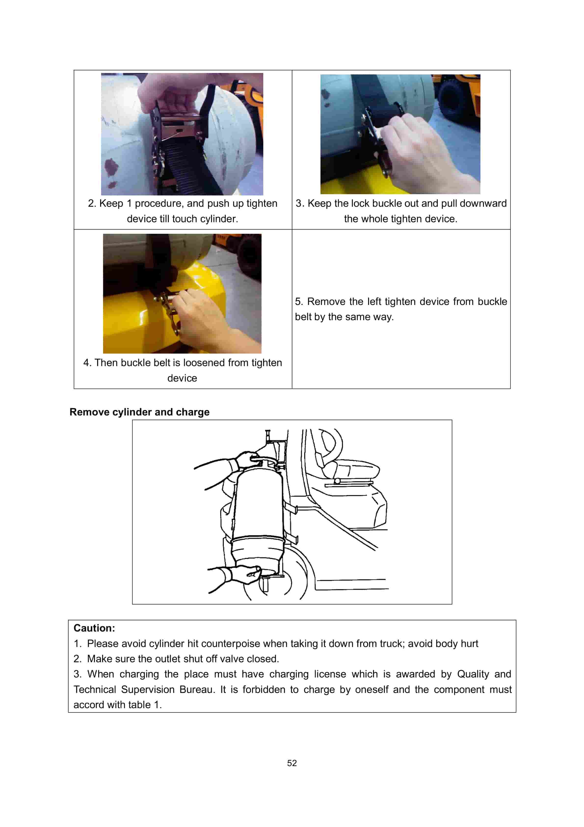 Hangcha CPCD50-RW28 to CPCD70-RW38 Operation and Maintenance Manual-4