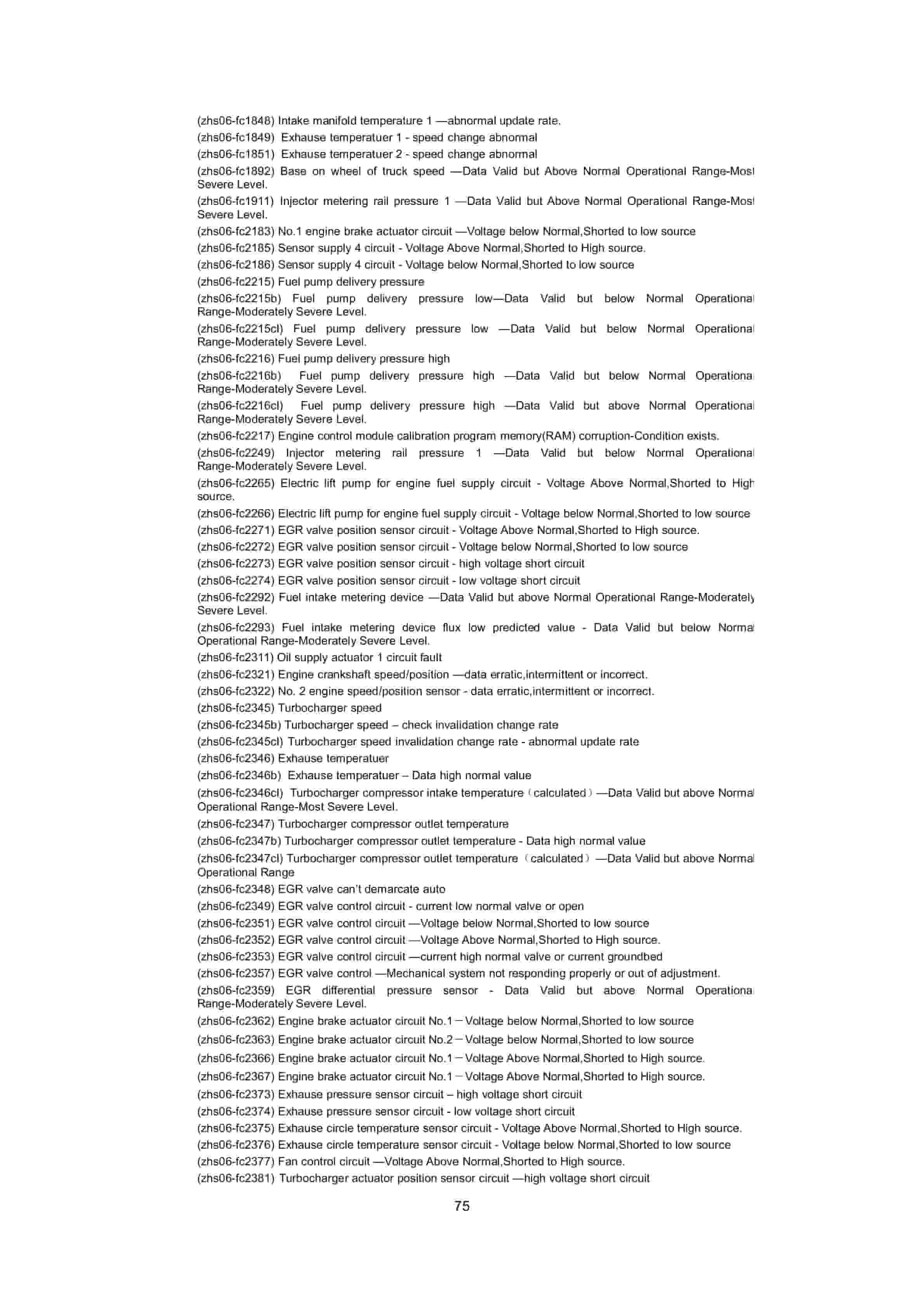 Hangcha CPCD50-RW28 to CPCD70-RW38 Service Manual-5