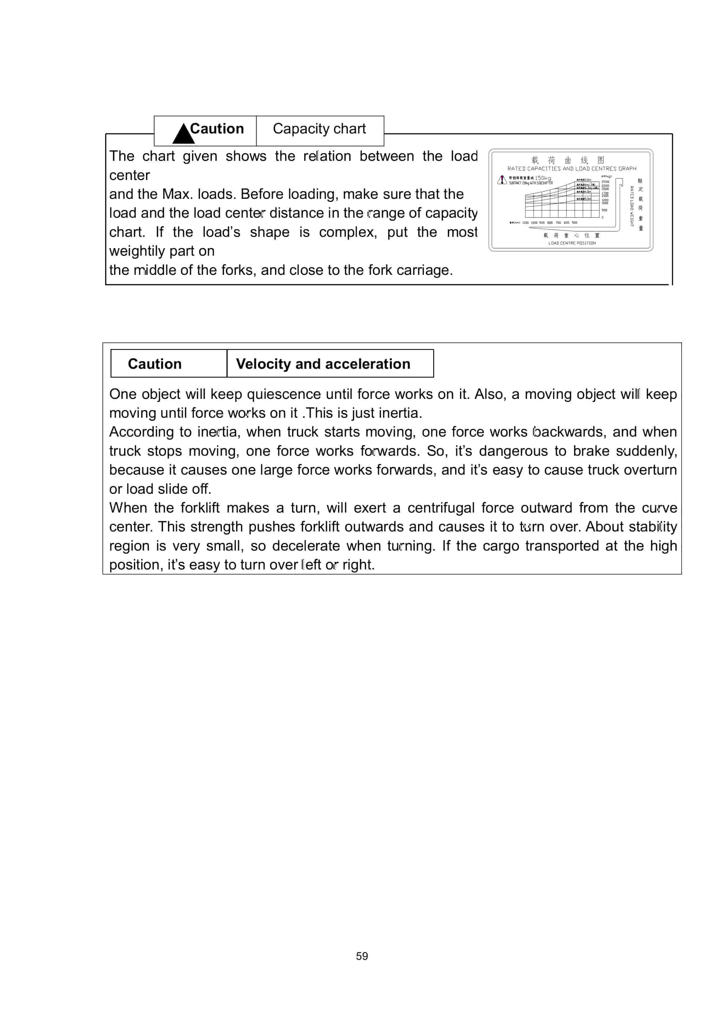 Hangcha CPCD50-XW38 to CPCD100-XW96G Operation and Maintenance Manual-2