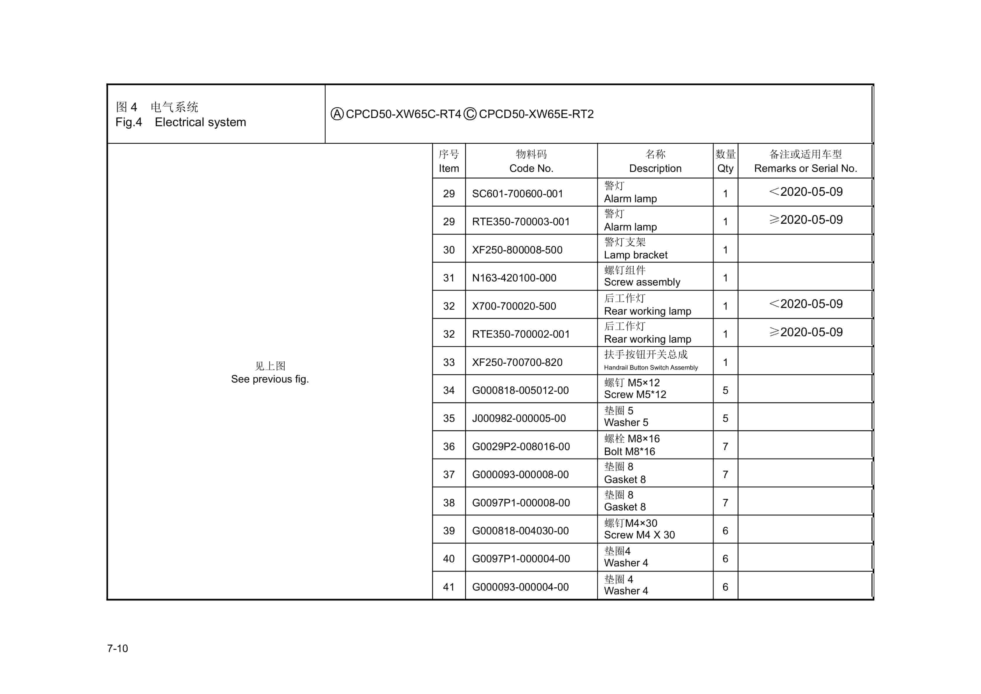 Hangcha CPCD50-XW65E-RT2 to CPCD50-XG87E-RT2 Parts Catalog-3