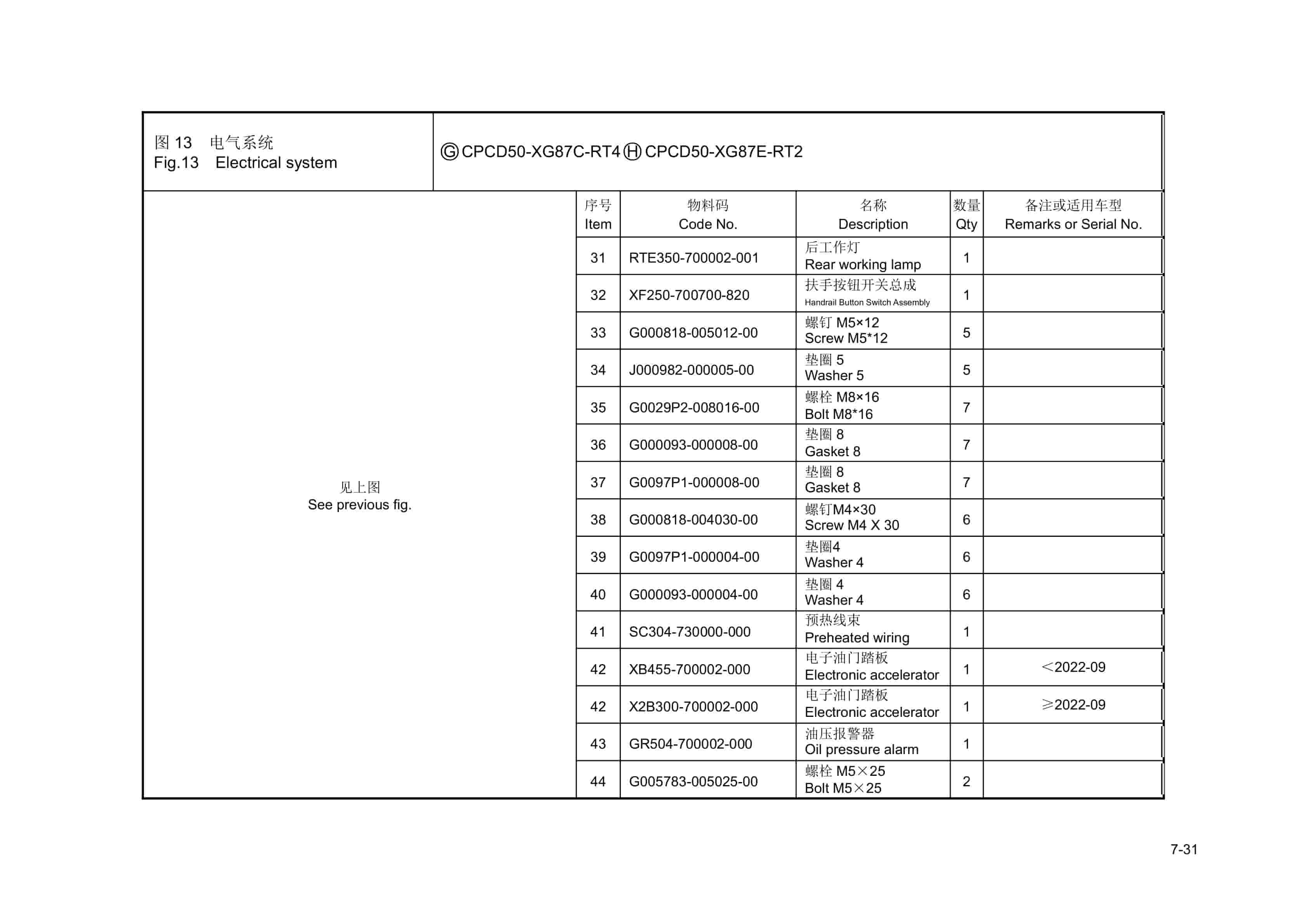 Hangcha CPCD50-XW65E-RT2 to CPCD50-XG87E-RT2 Parts Catalog-4