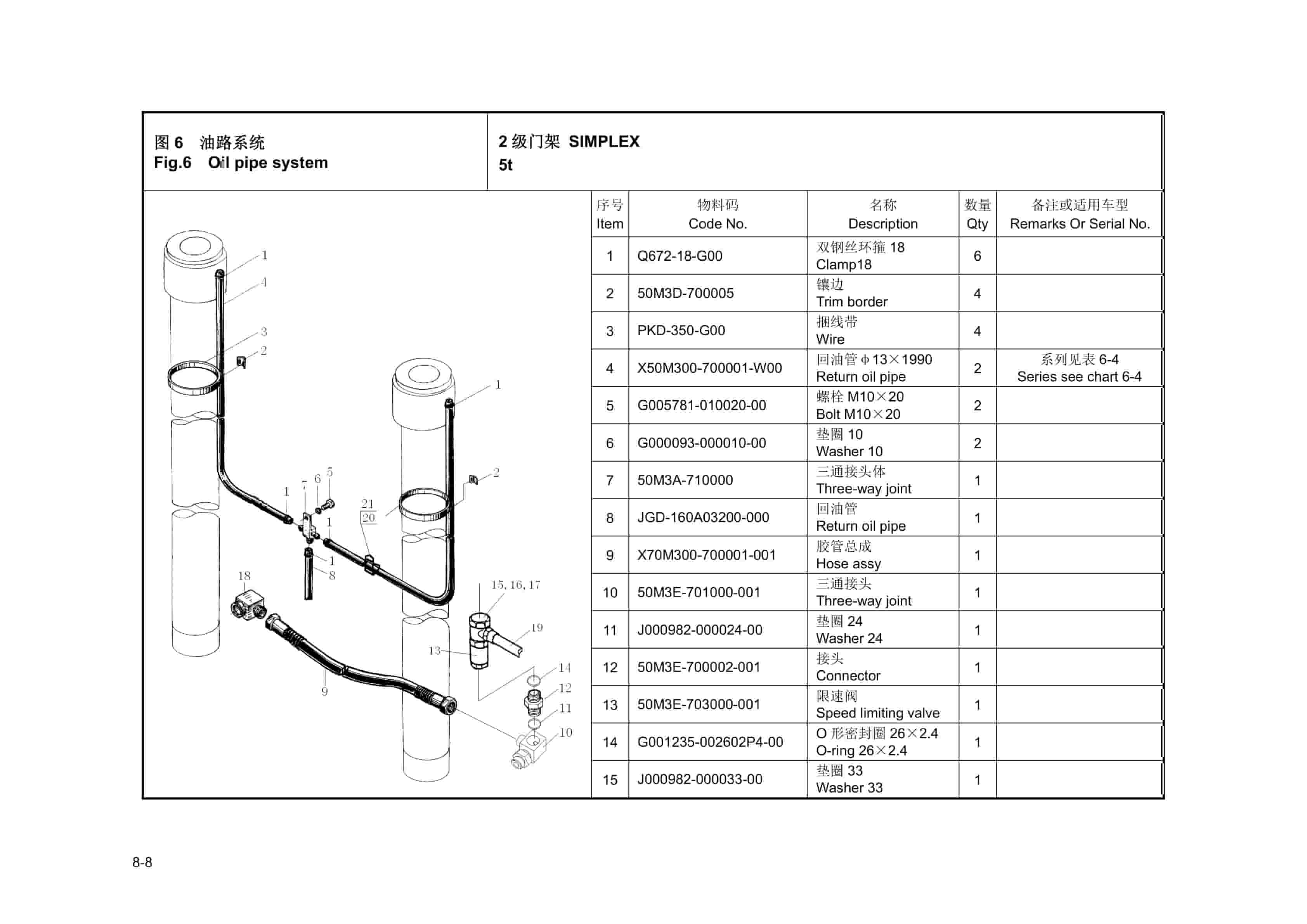 Hangcha CPCD50-XW65E-RT2 to CPCD50-XG87E-RT2 Parts Catalog-5