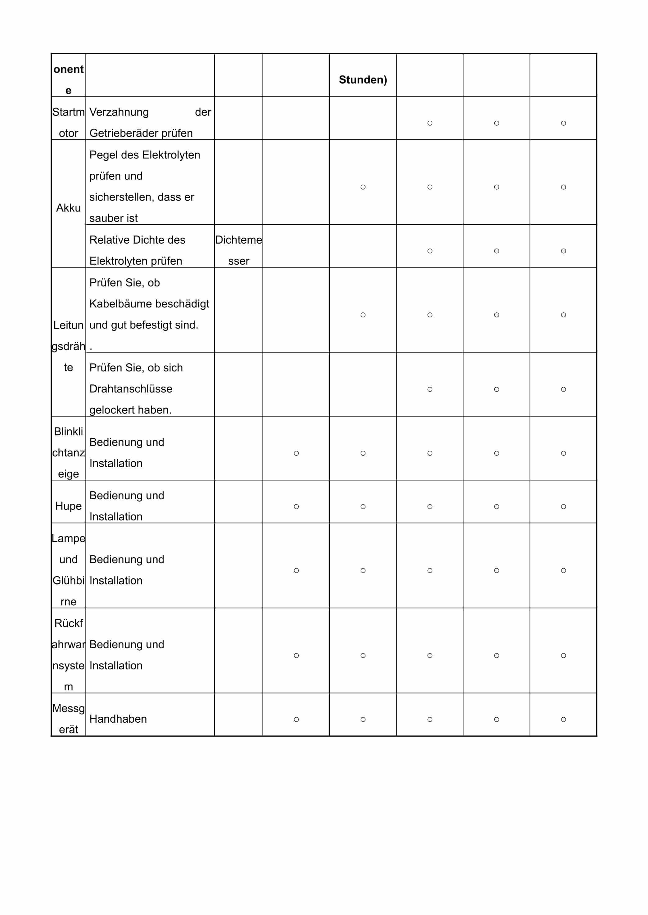 Hangcha CPCD50-XW65E-RT2 to CPCD50-XW70C-RT4 Operation and Maintenance Manual DE-4