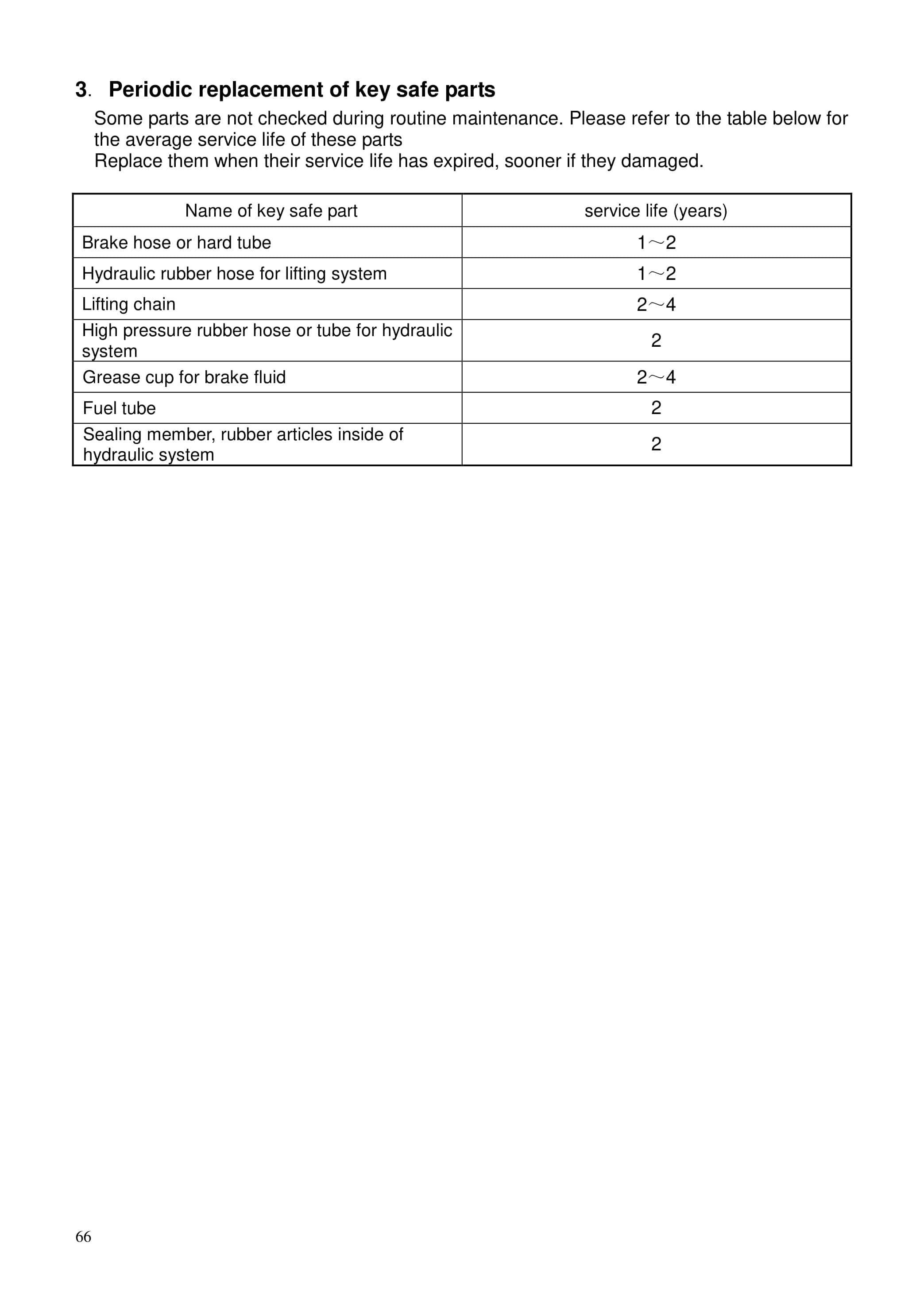 Hangcha CPCD50-XW65E-RT2 to CPCD50-XW95E-RT2 Operation and Maintenance Manual-4