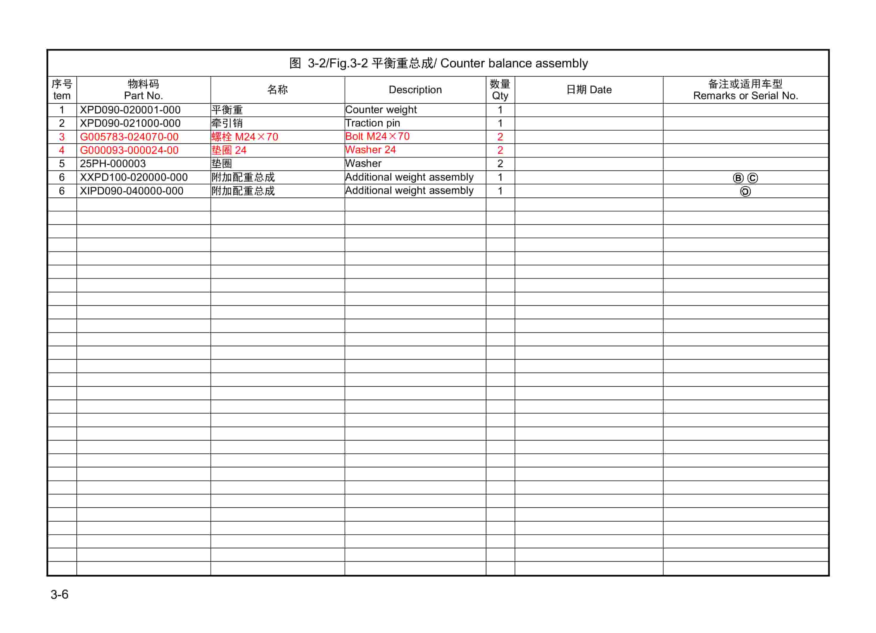 Hangcha CPD08-XD2 to CPD10-XXD2-I Parts Catalog 2 Hangcha CPD08-XD2 to CPD10-XXD2-I Parts Catalog-2