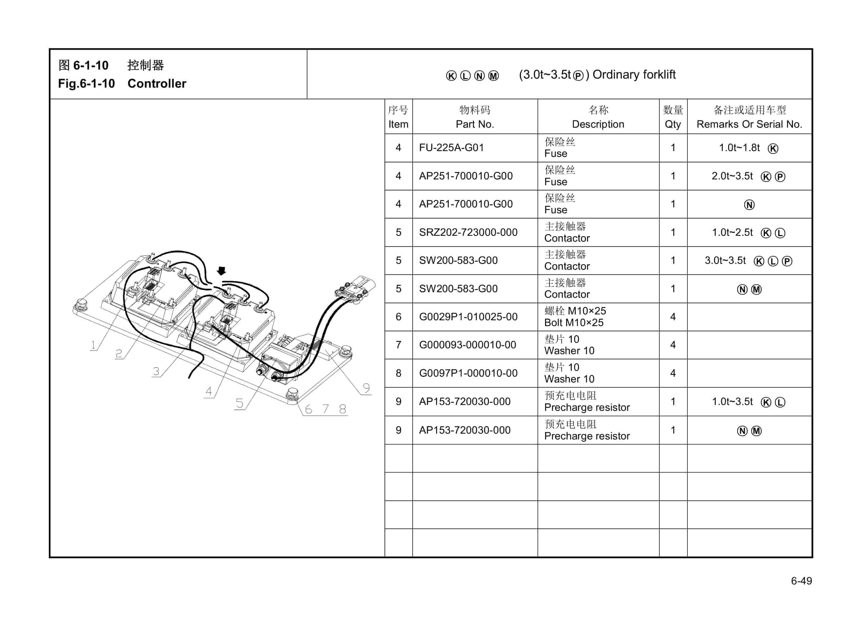 Hangcha CPD10-A to CPD25-ALZ3 Parts Catalog-3