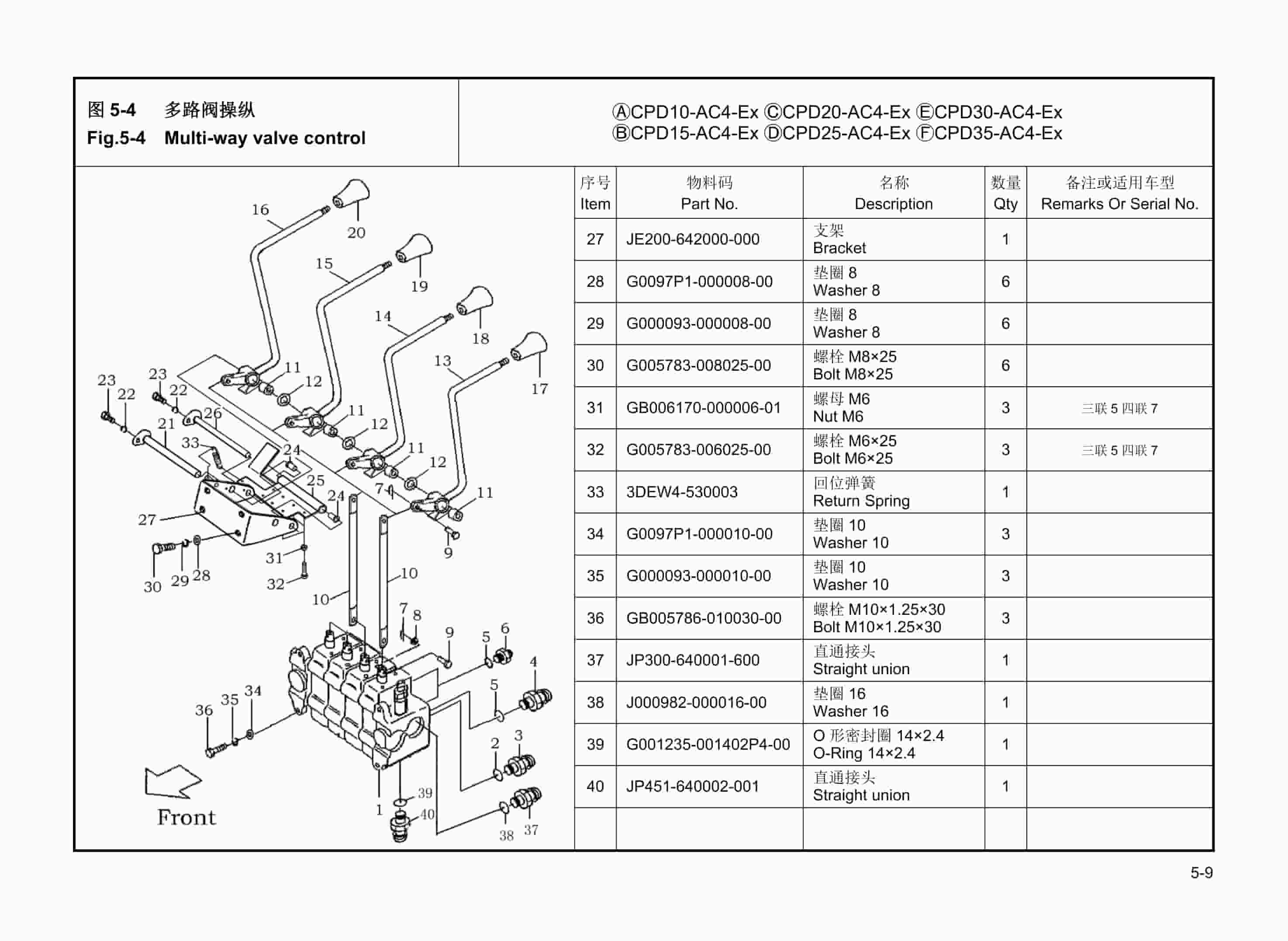 Hangcha CPD10-AC4-Ex to CPD35-AC4-Ex Parts Catalog-4