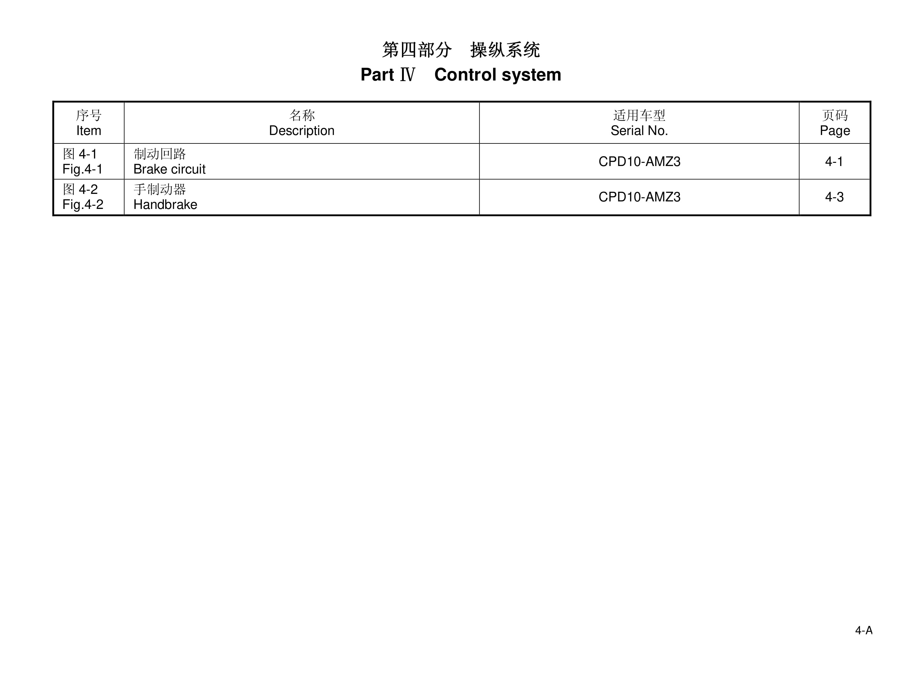 Hangcha CPD10-AMZ3 Parts Catalog-2