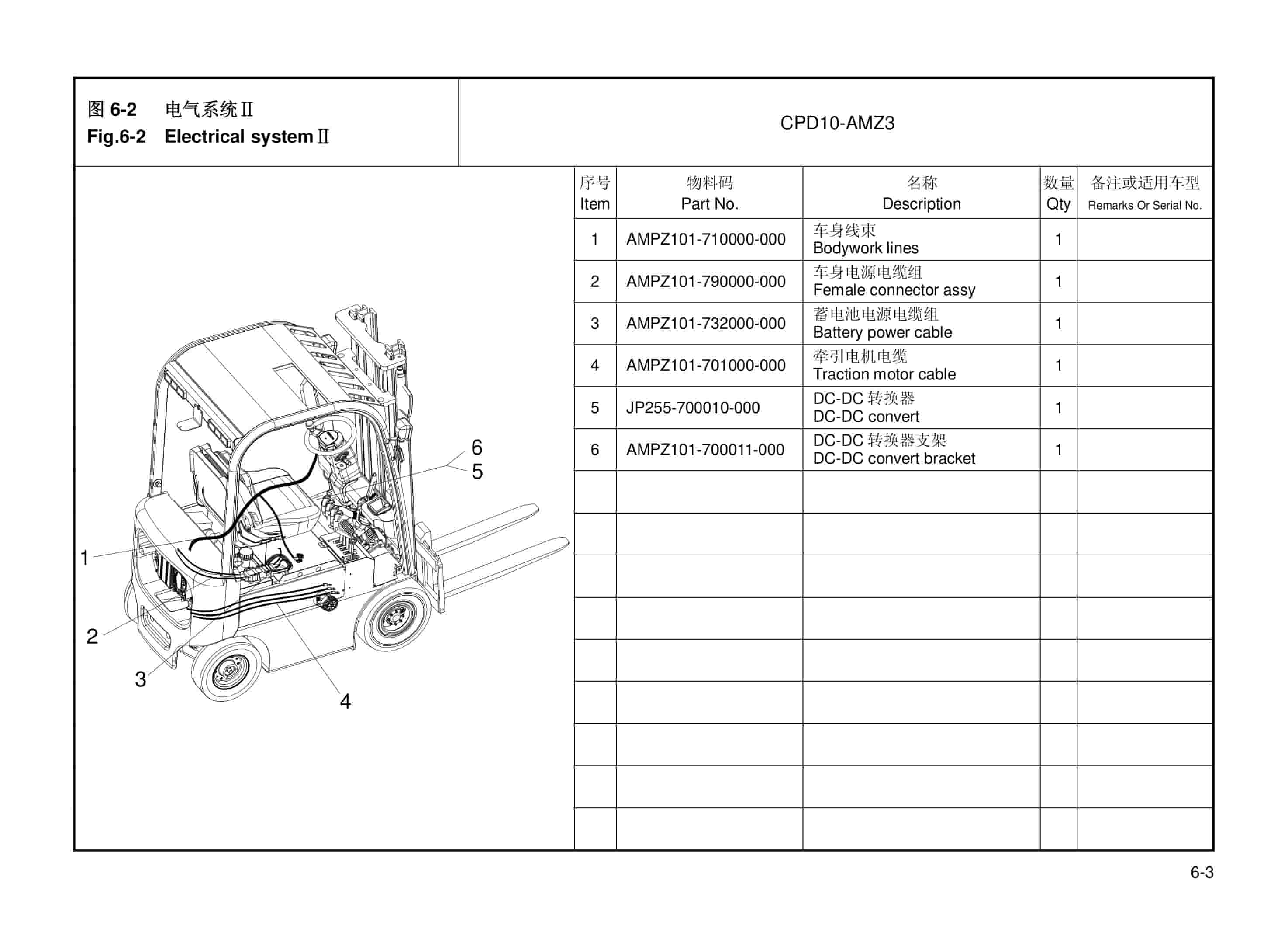 Hangcha CPD10-AMZ3 Parts Catalog-4