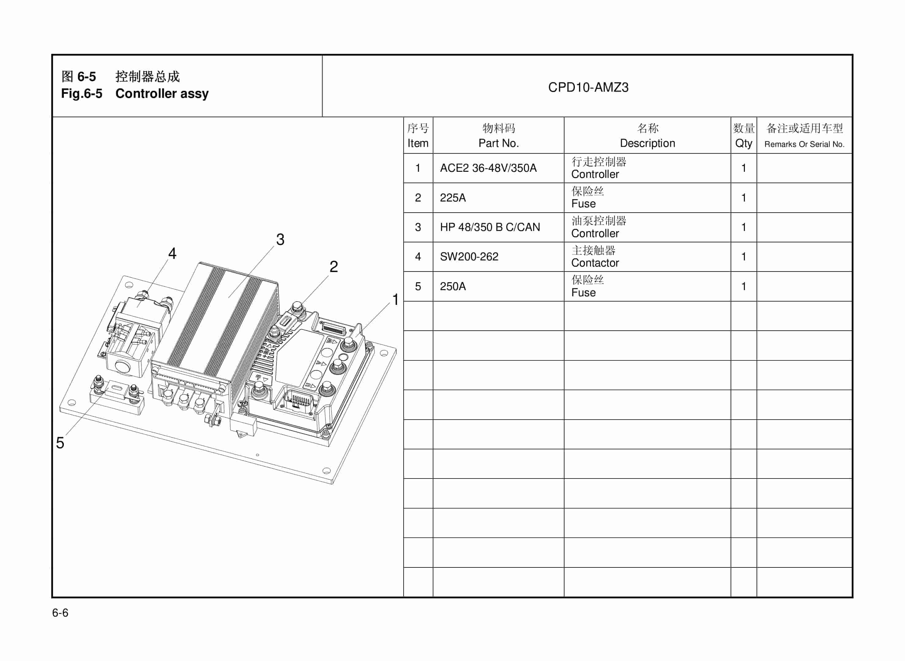 Hangcha CPD10-AMZ3 Parts Catalog-5