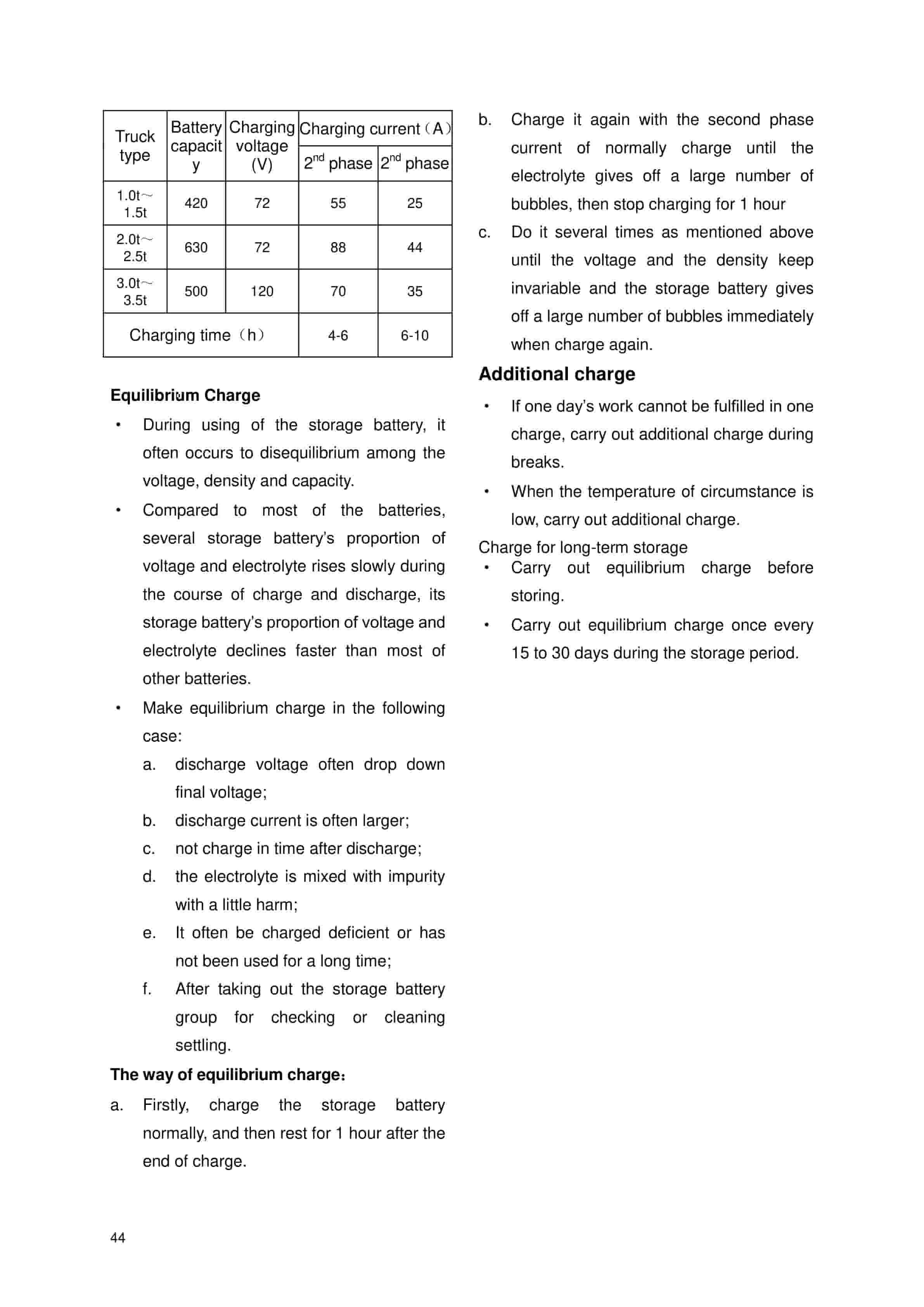 Hangcha CPD10-EX-C1 to CPD35-EX-C1 Operation and Maintenance Manual-3