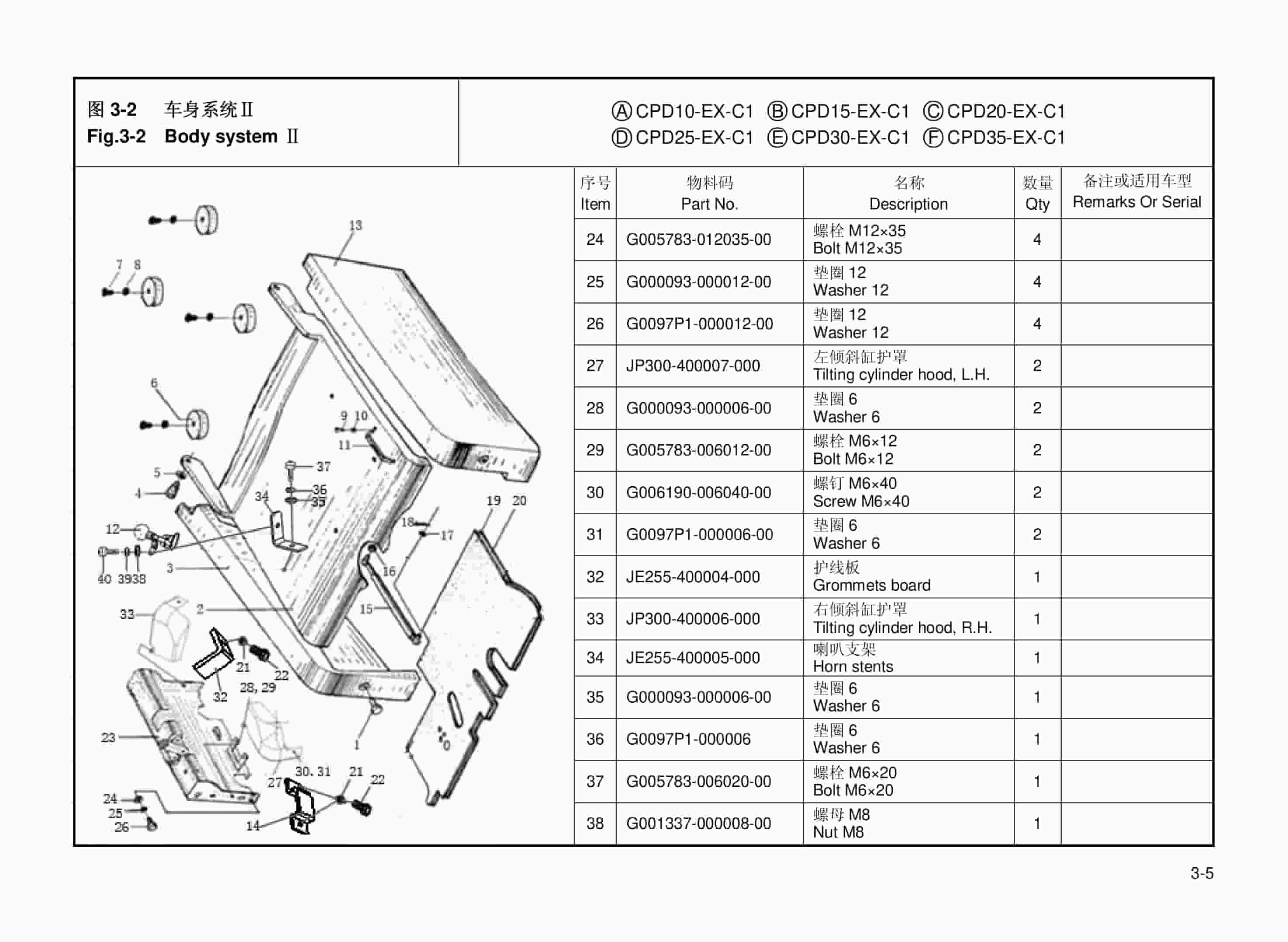 Hangcha CPD10-EX-C1 to CPD35-EX-C1 Parts Catalog 2 Hangcha CPD10-EX-C1 to CPD35-EX-C1 Parts Catalog-2