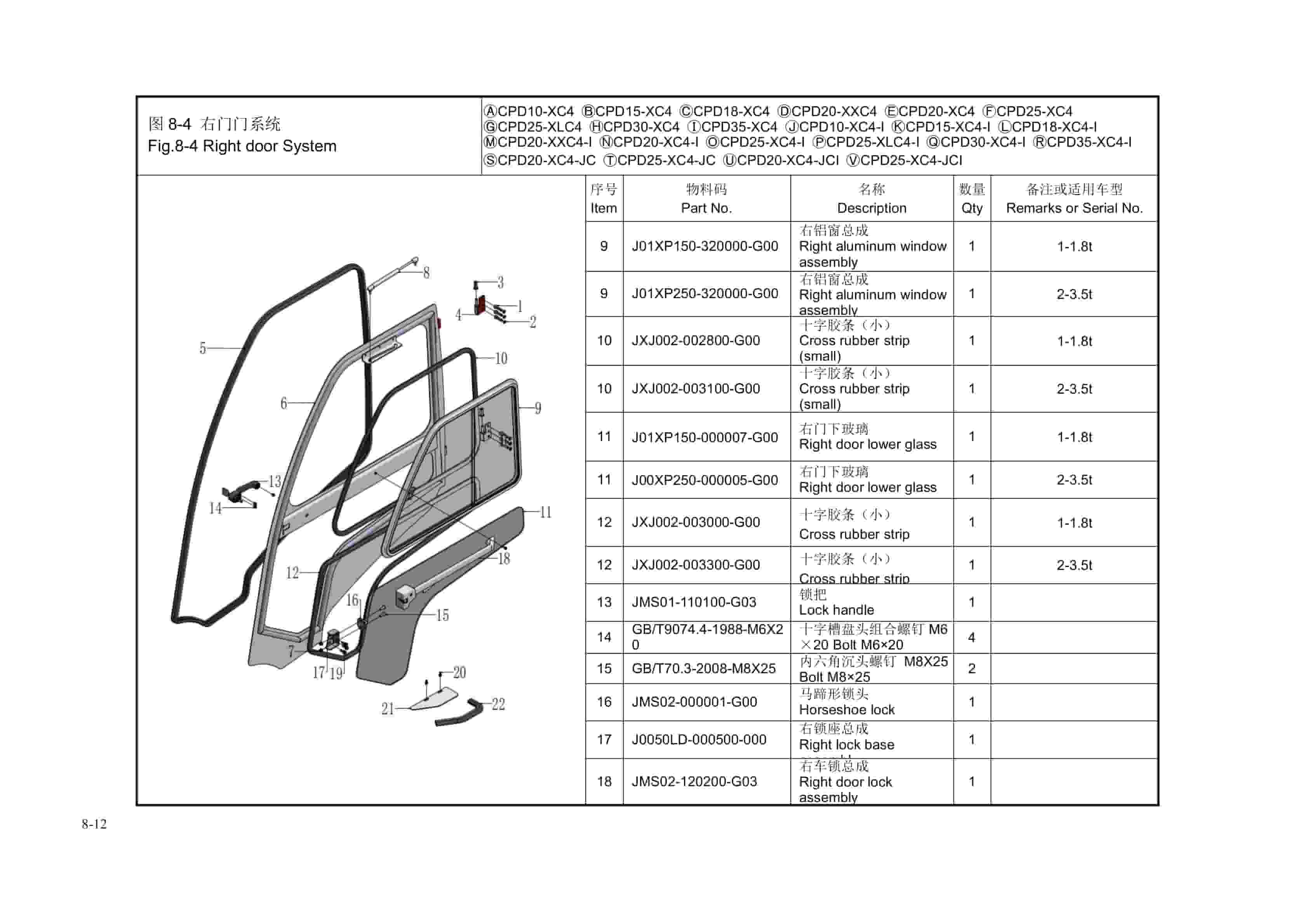 Hangcha CPD10-XC4 to CPD25-XC4-JCI Parts Catalog-4