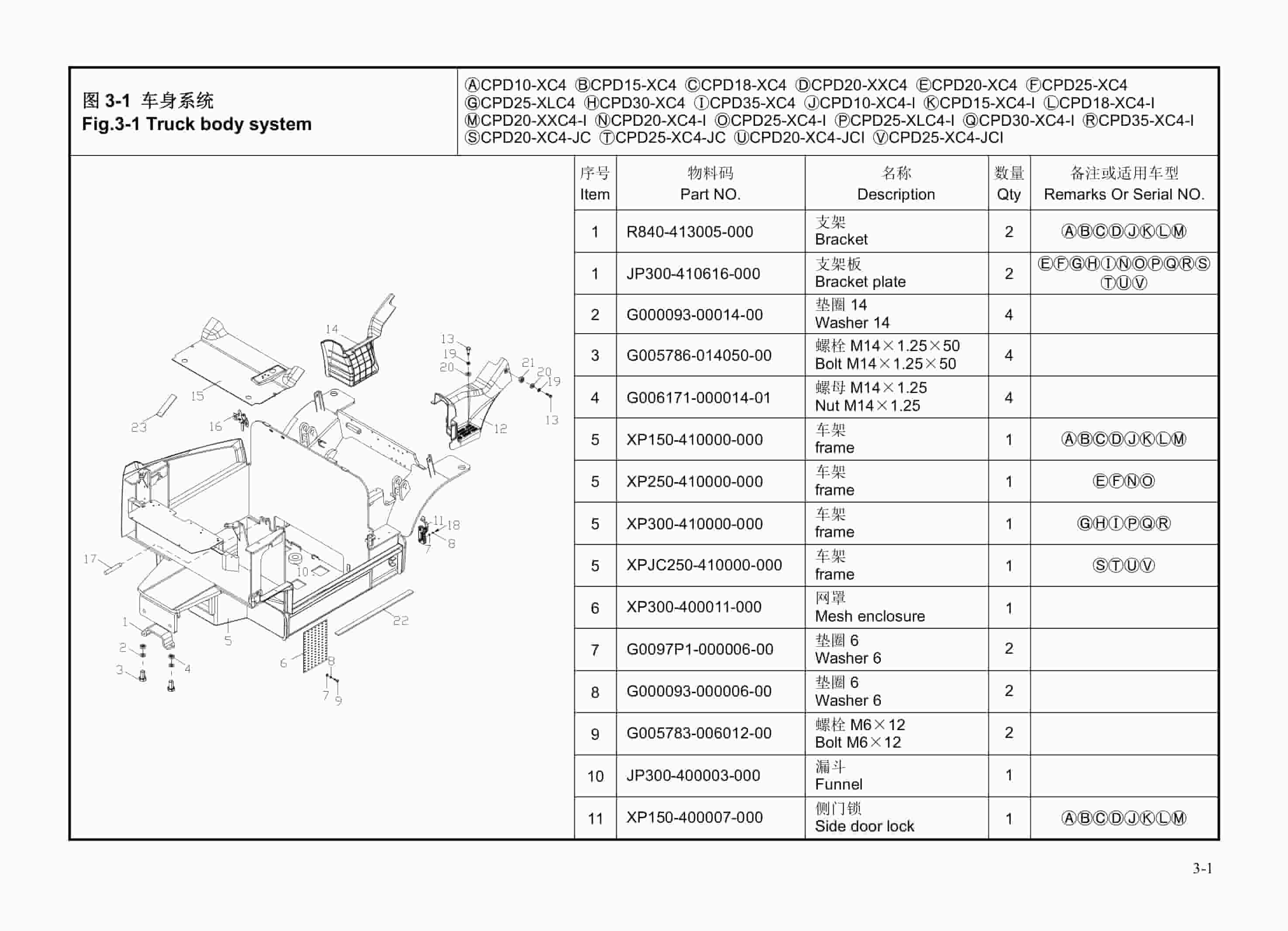 Hangcha CPD10-XC4 to CPD25-XLC4-I Parts Catalog-2