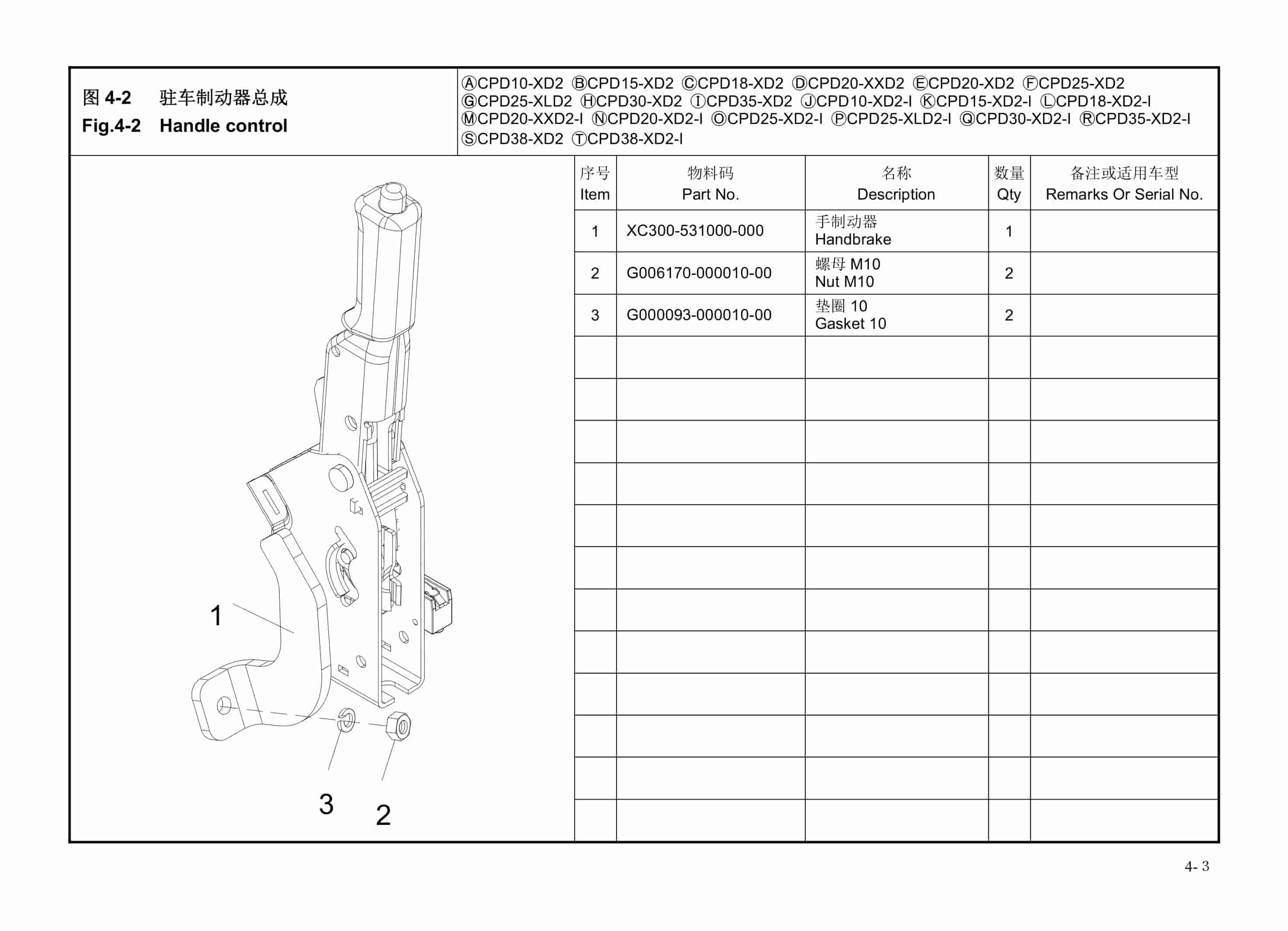 Hangcha CPD10-XD2 to CPD25-XLD2-I Parts Catalog-3