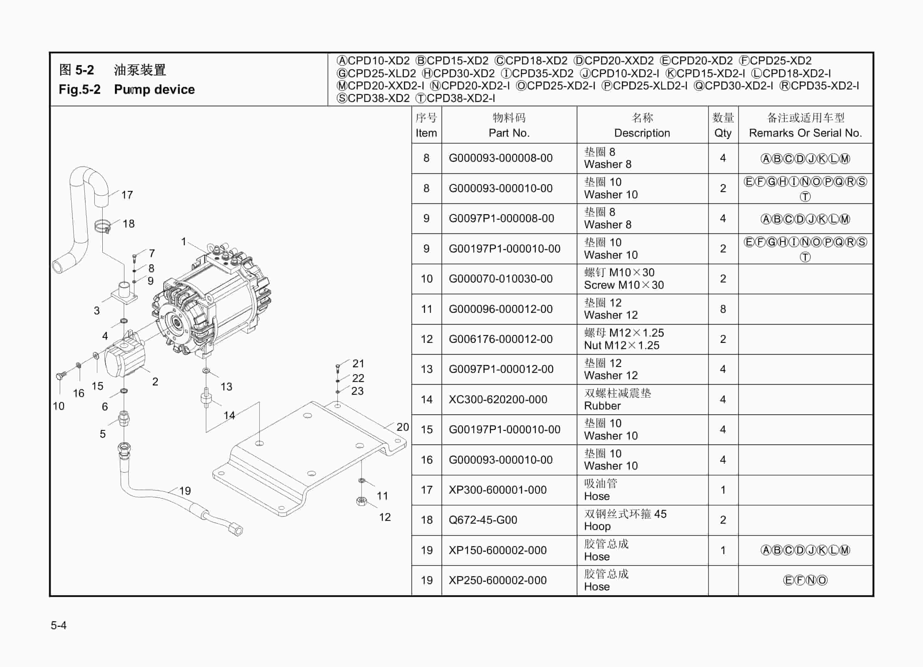 Hangcha CPD10-XD2 to CPD25-XLD2-I Parts Catalog-4