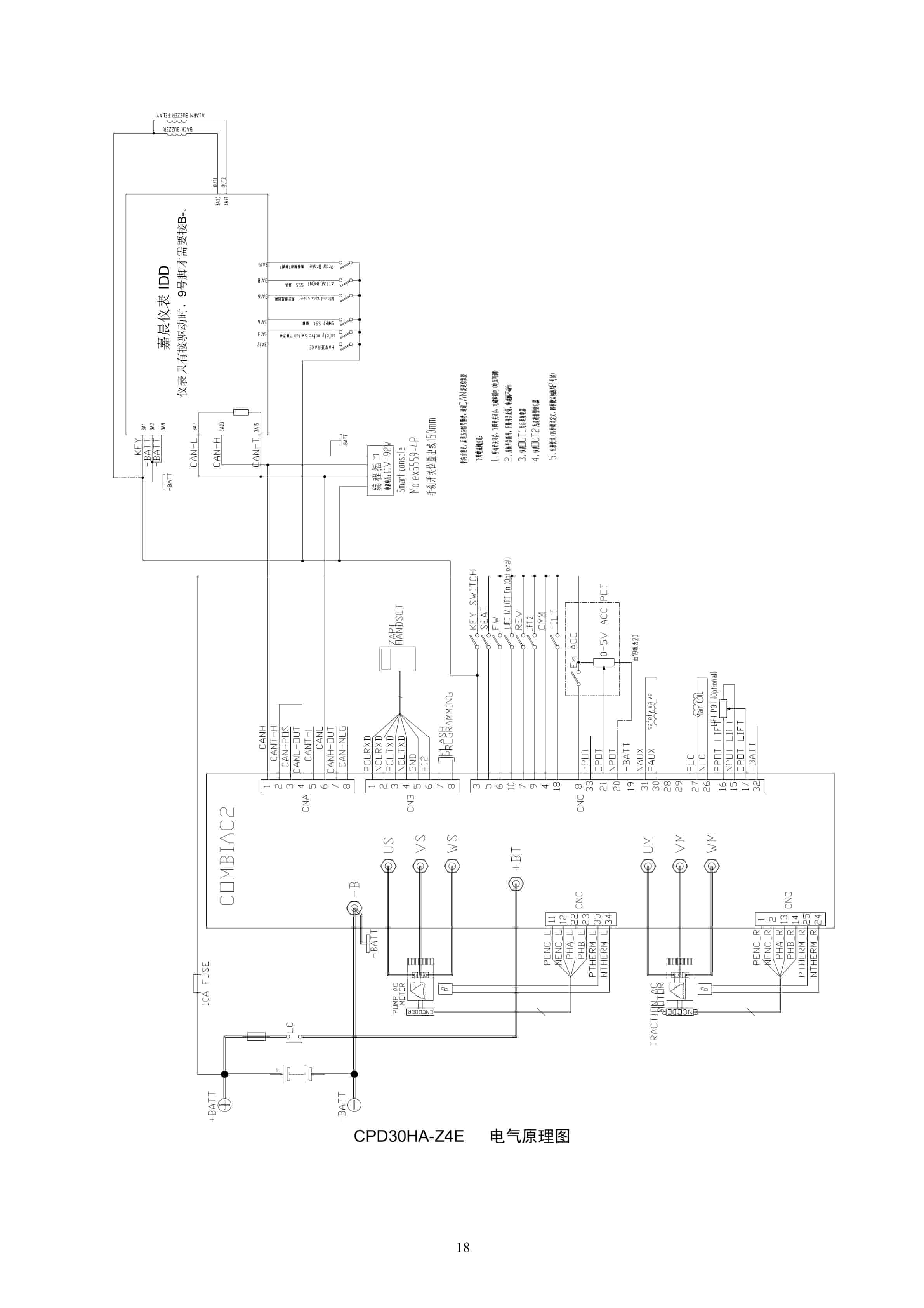 Hangcha CPD10H-C2 to CPD20H-XJ2 Repair Manual ZH-2