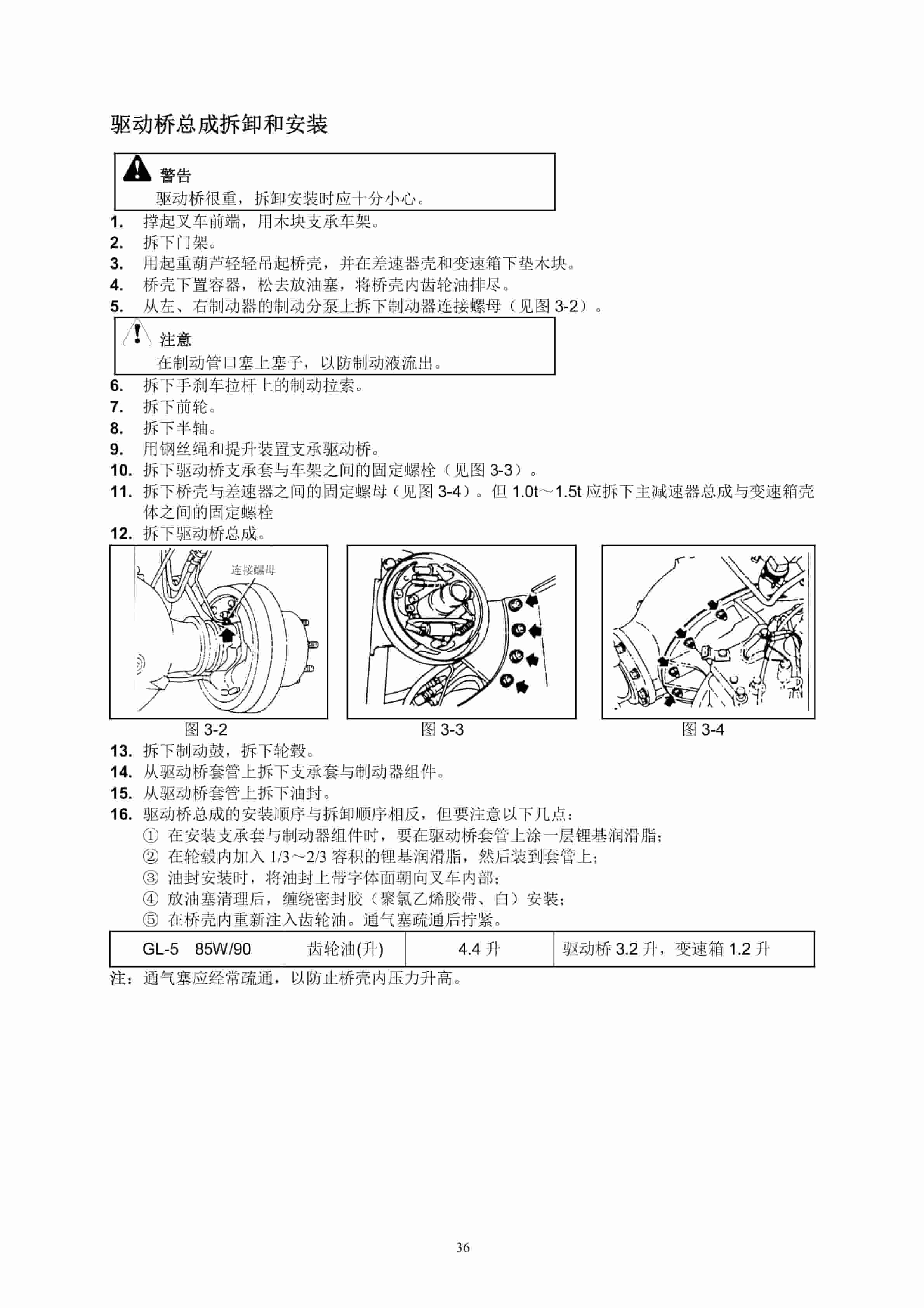 Hangcha CPD10H-C2 to CPD20H-XJ2 Repair Manual ZH-3