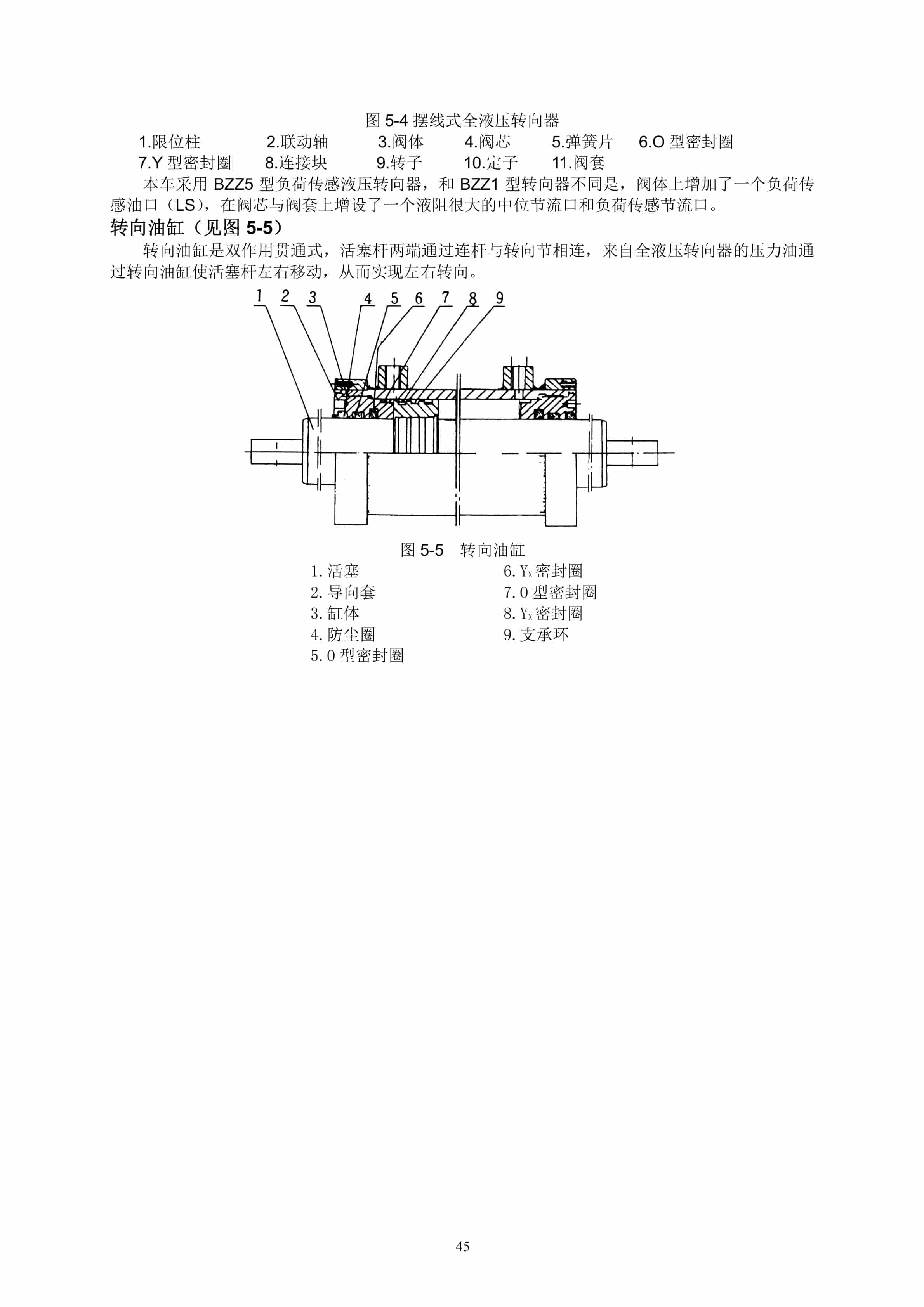 Hangcha CPD10H-C2 to CPD20H-XJ2 Repair Manual ZH-4