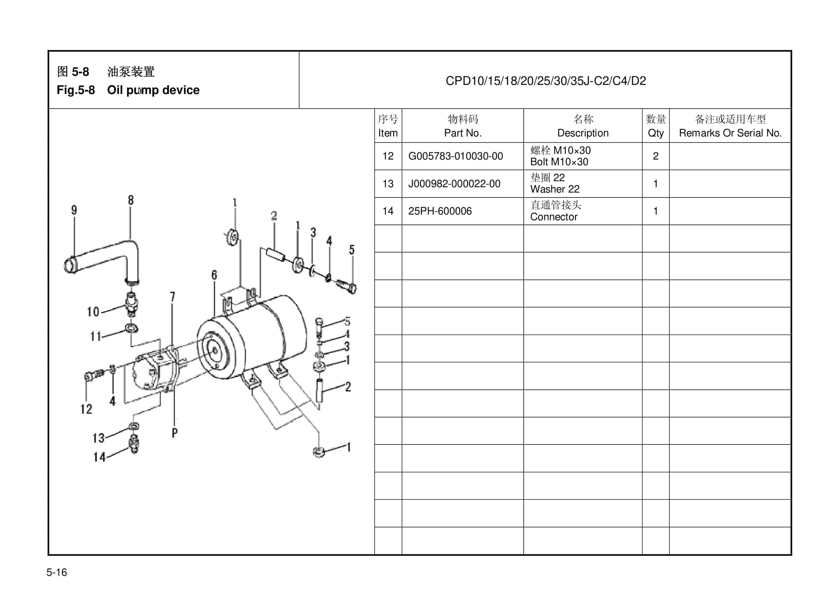 Hangcha CPD10J to CPD35J-C4 Parts Catalog-2