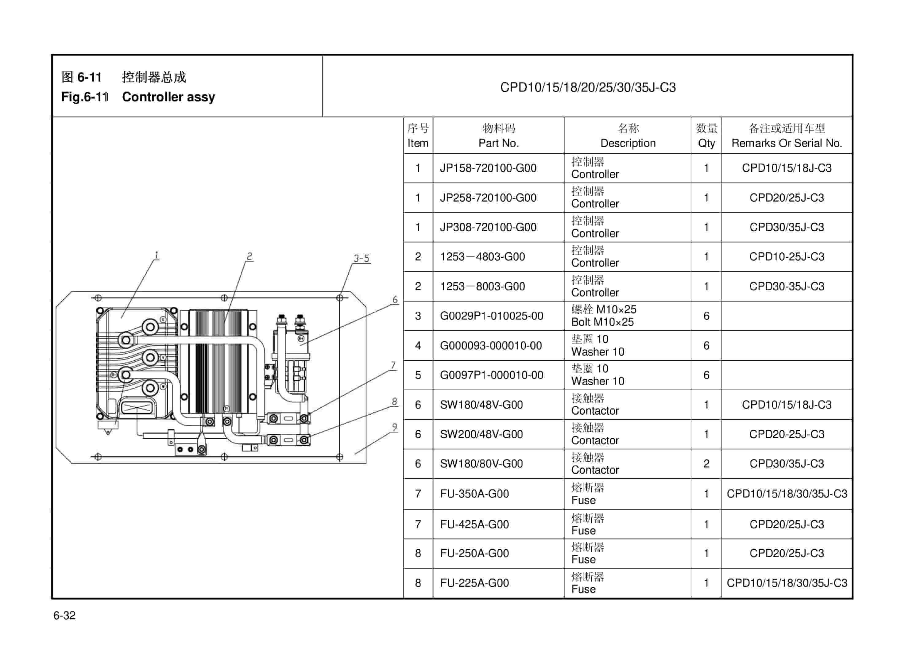 Hangcha CPD10J to CPD35J-C4 Parts Catalog-5