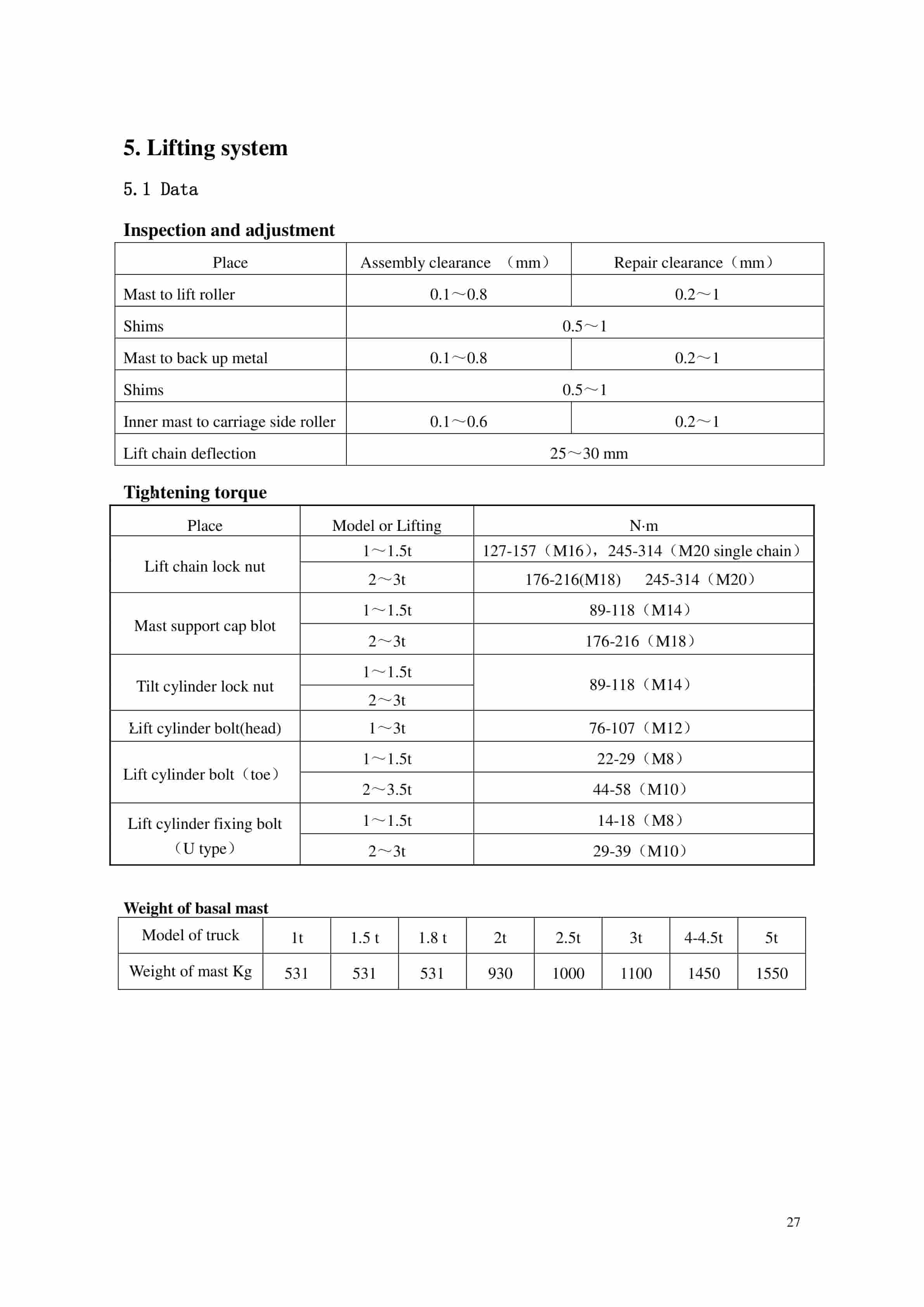 Hangcha CPD10J to CPD50J C2 Service Manual-2