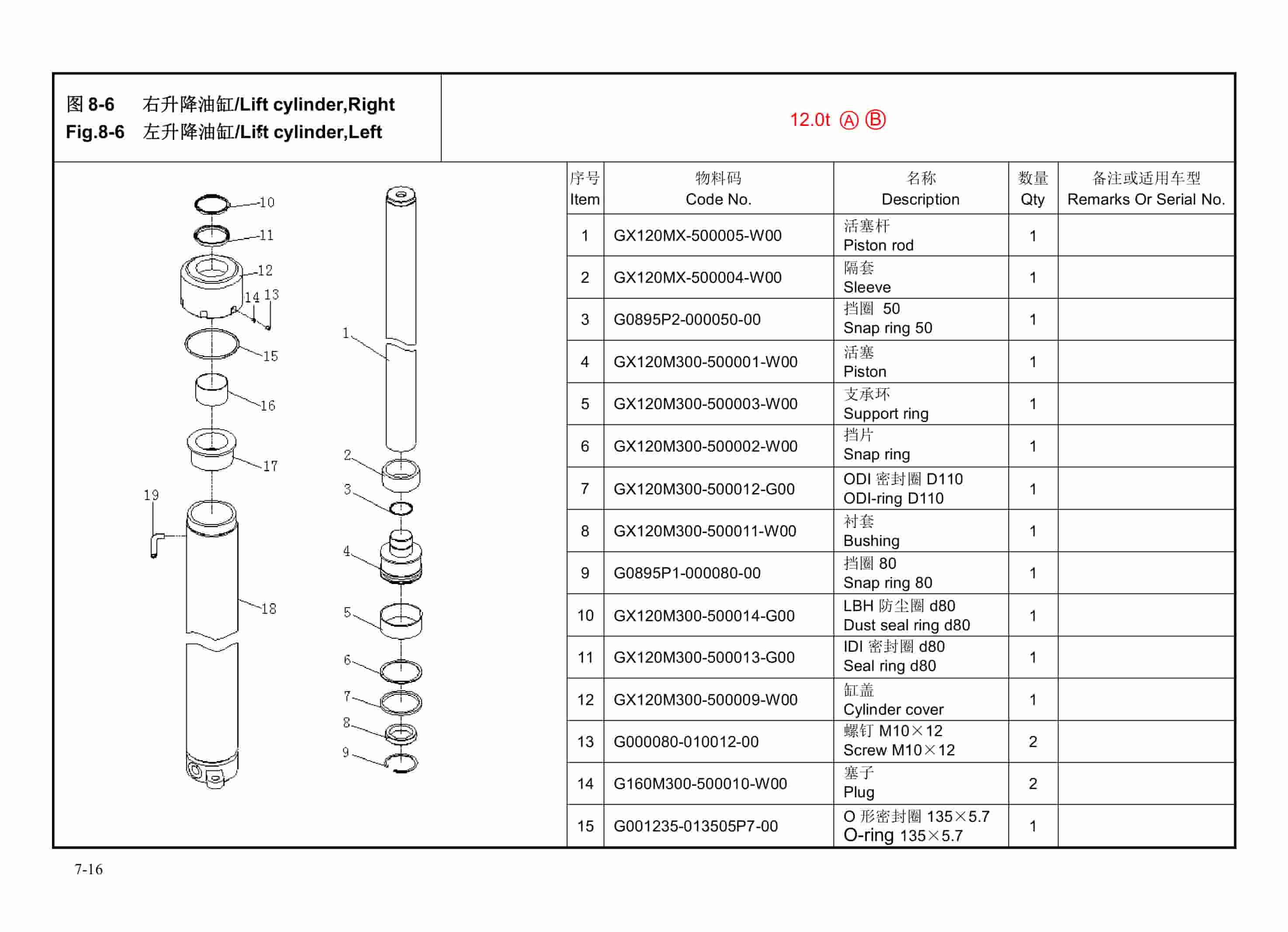 Hangcha CPD120-AXZ4 to CPD160-AXC4 Parts Catalog 2 Hangcha CPD120-AXZ4 to CPD160-AXC4 Parts Catalog-2