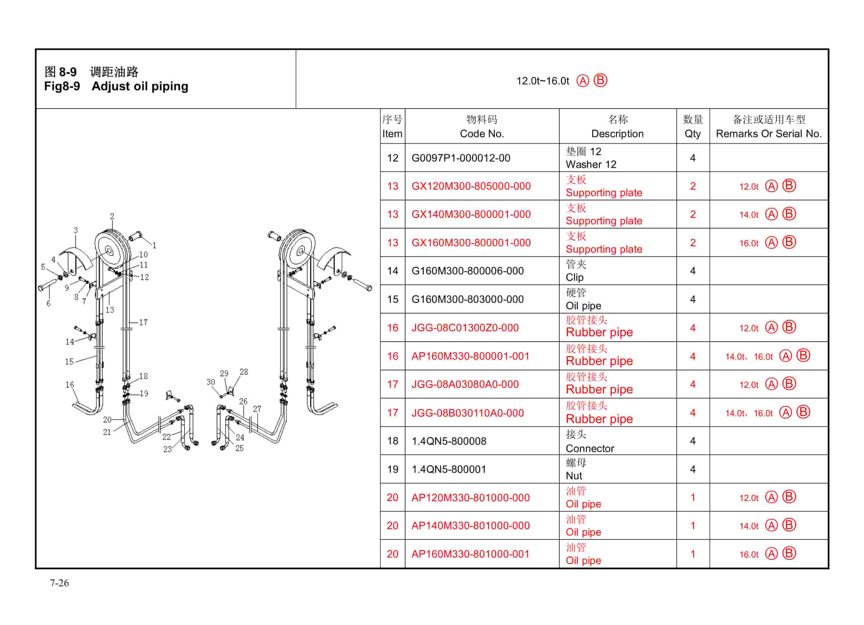 Hangcha CPD120-AXZ4 to CPD160-AXC4 Parts Catalog 5 Hangcha CPD120-AXZ4 to CPD160-AXC4 Parts Catalog-5