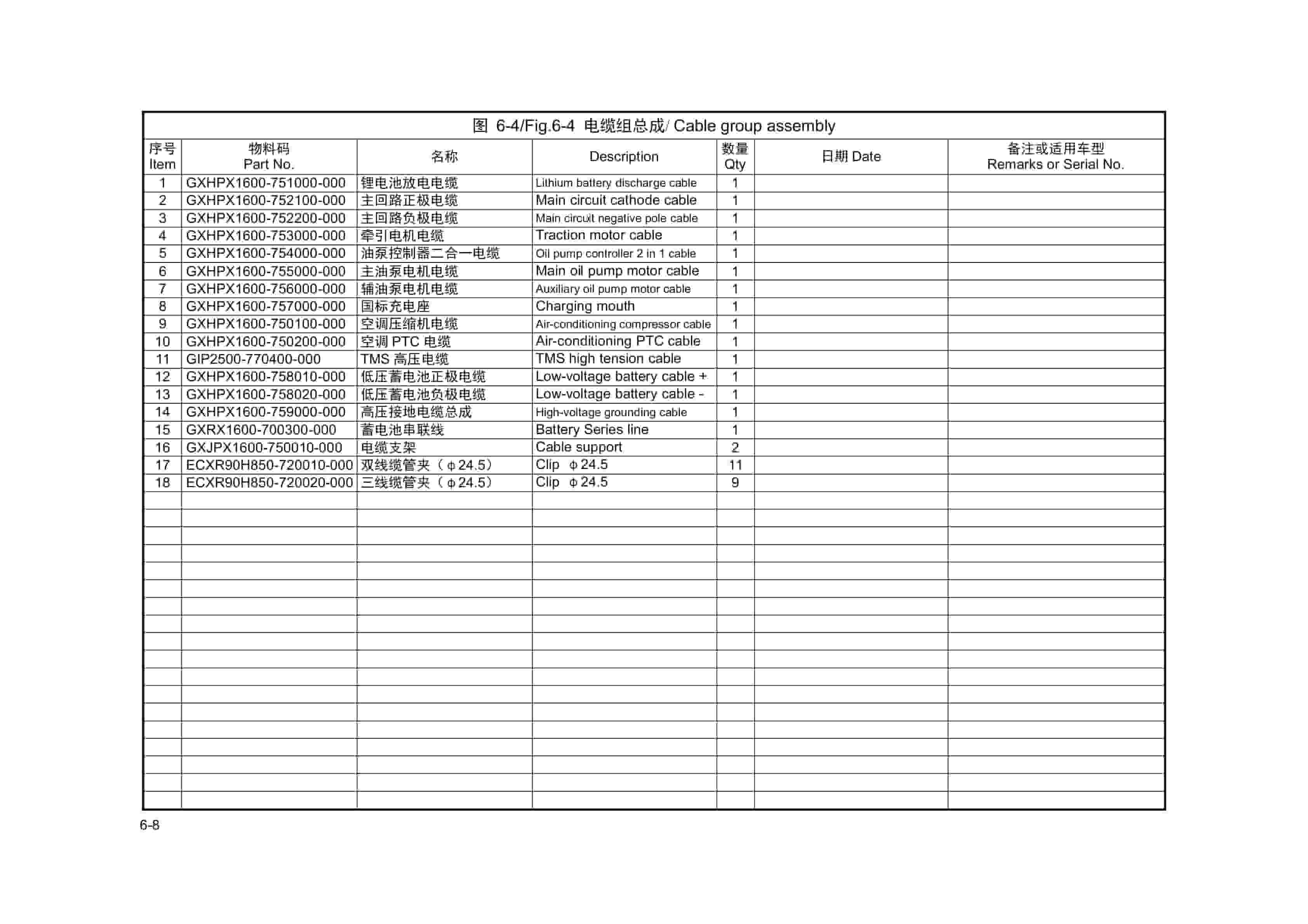 Hangcha CPD120-XHXL2G, CPD140-XHXL2G, CPD160-XHXL2G Parts Catalog-2