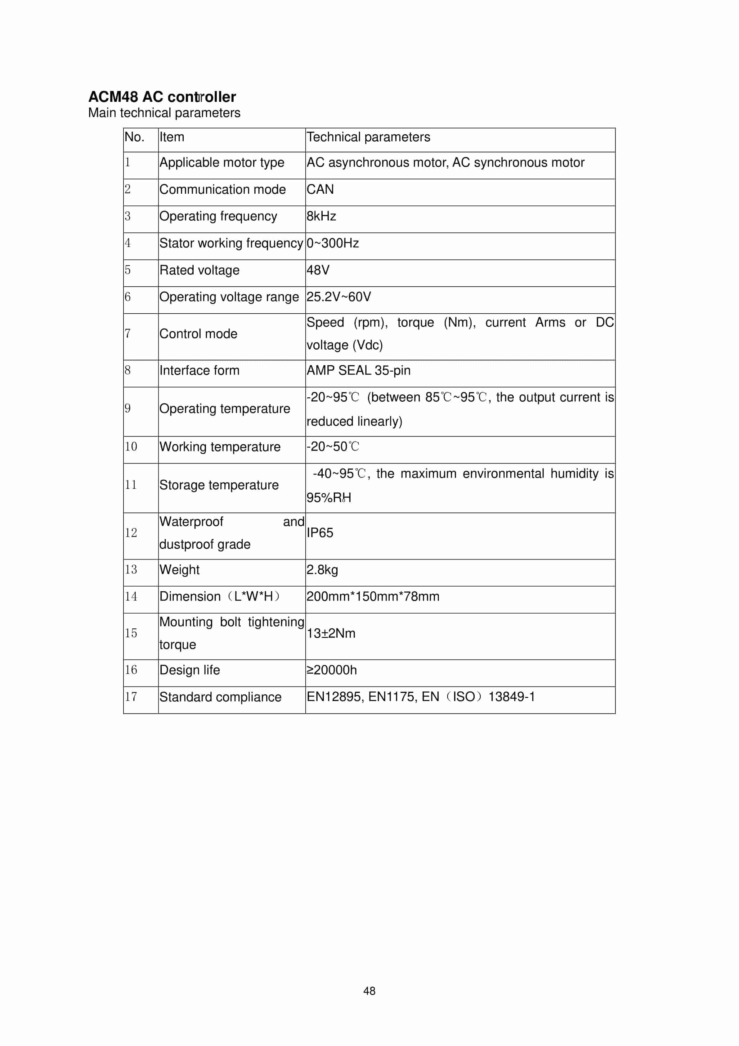 Hangcha CPD15-AEY2 to CPD20-AEXD2-I Service Manual-3