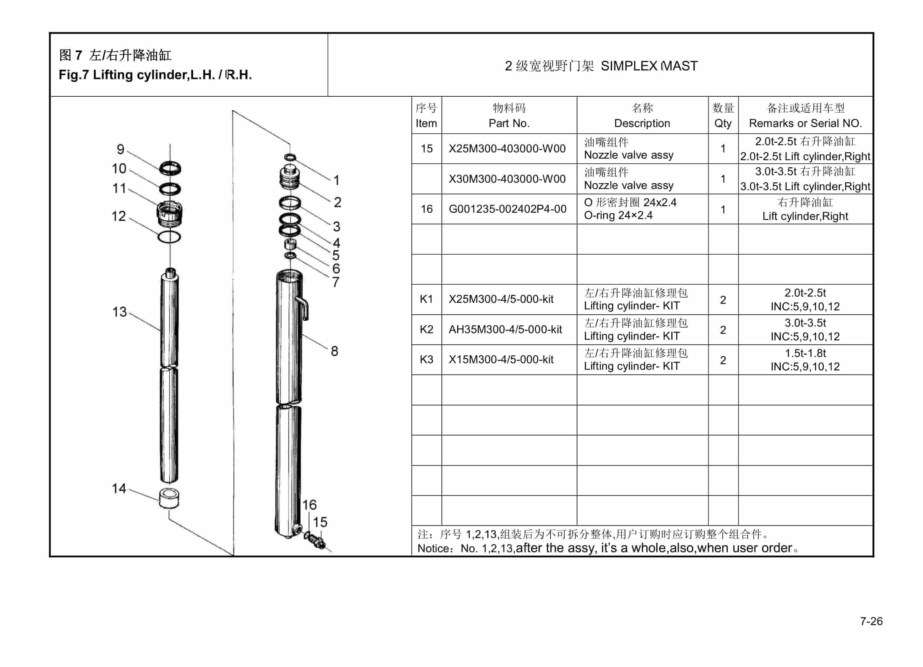 Hangcha CPD15-AEY2 to CPD35-AEJ2-I Parts Catalog-3