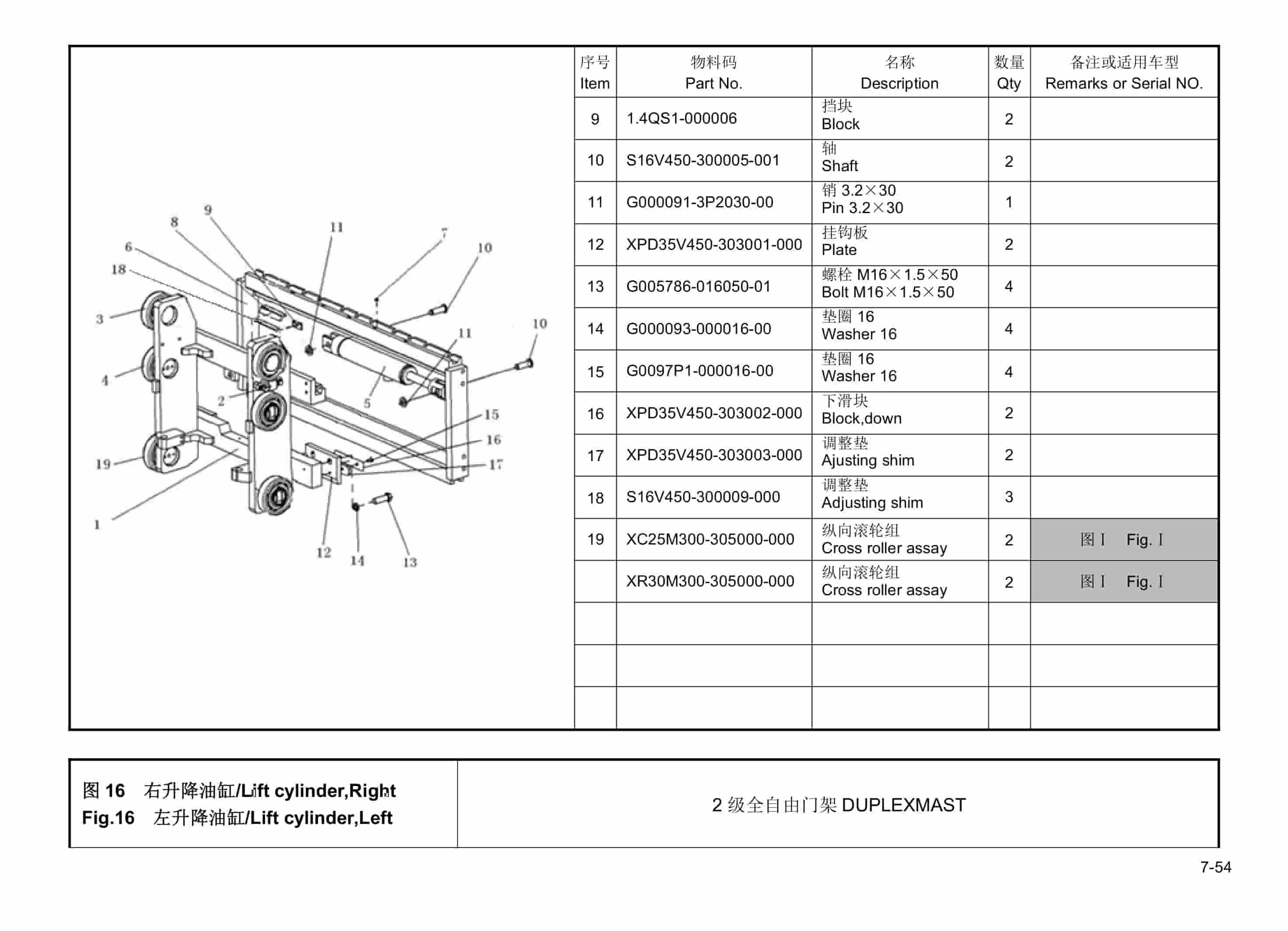 Hangcha CPD15-AEY2 to CPD35-AEJ2-I Parts Catalog-4