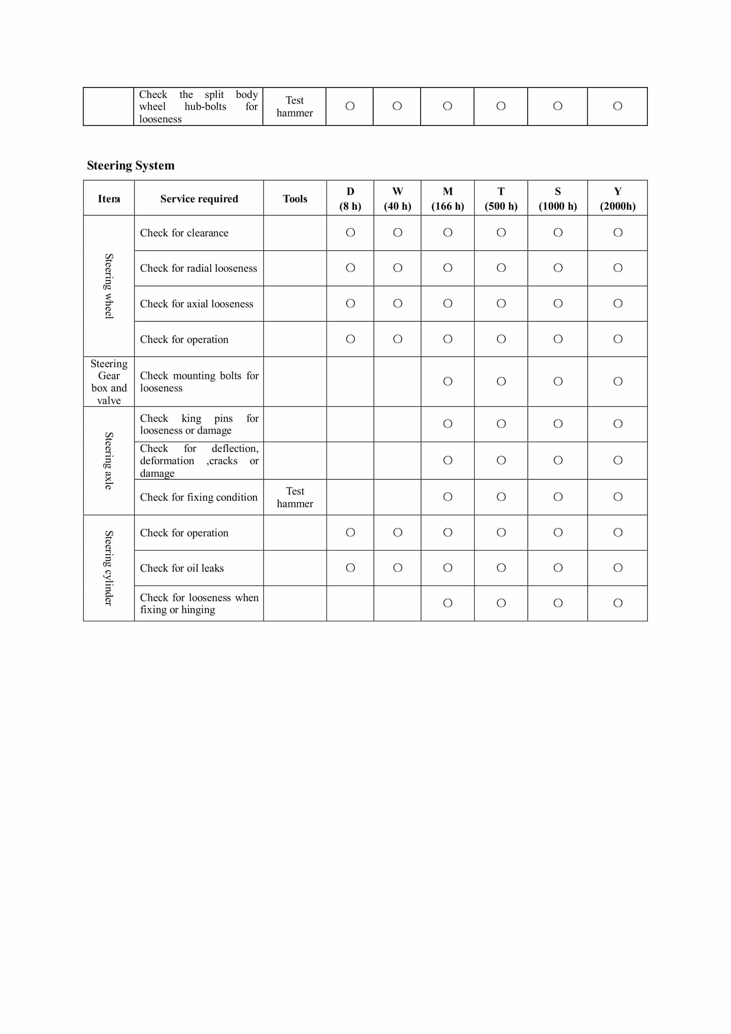 Hangcha CPD15-XD2-C to CPD25-XLD2-C Operation and Maintenance Manual-5