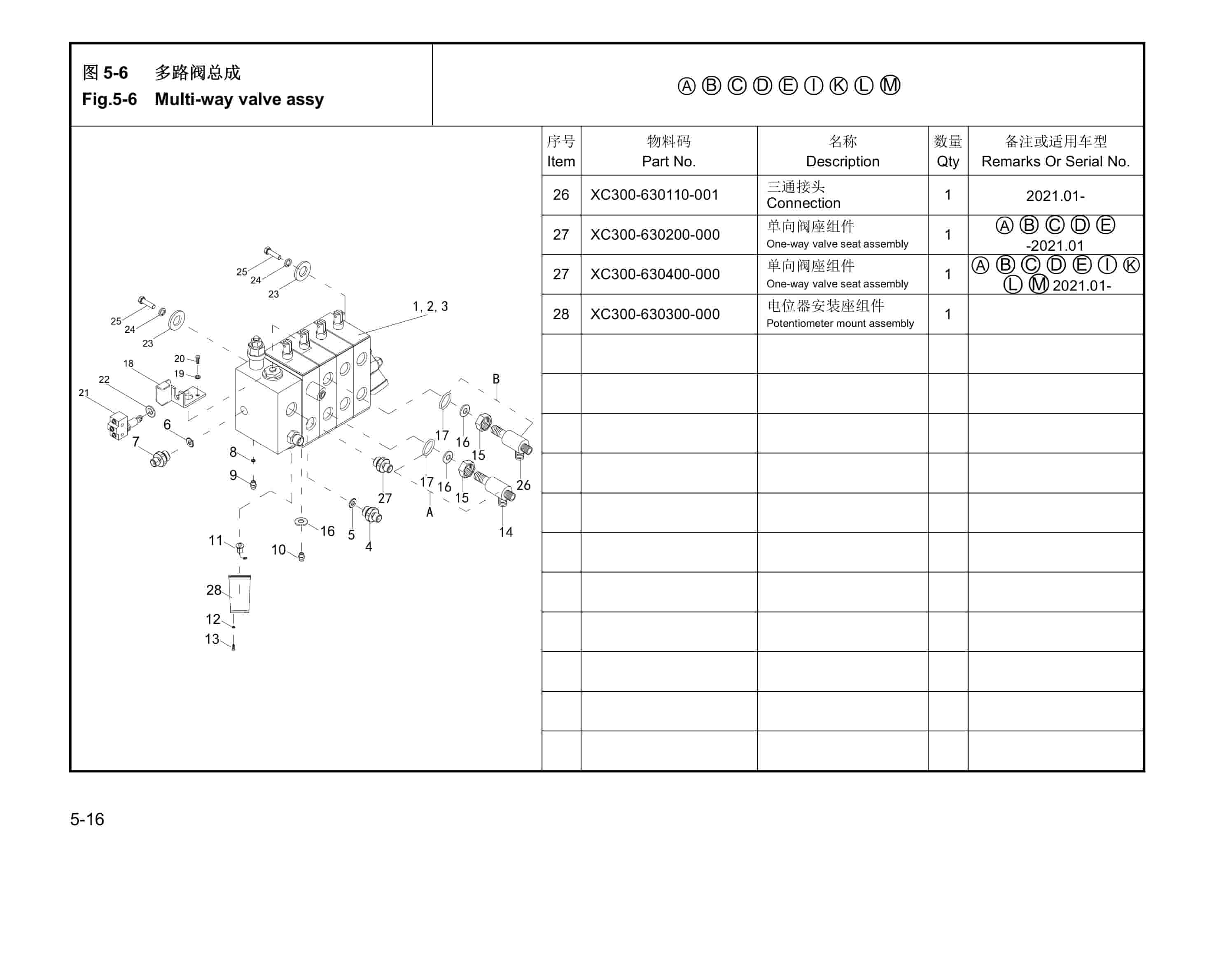 Hangcha CPD15-XD2-C to CPD32-XD2-CI Parts Catalog-5