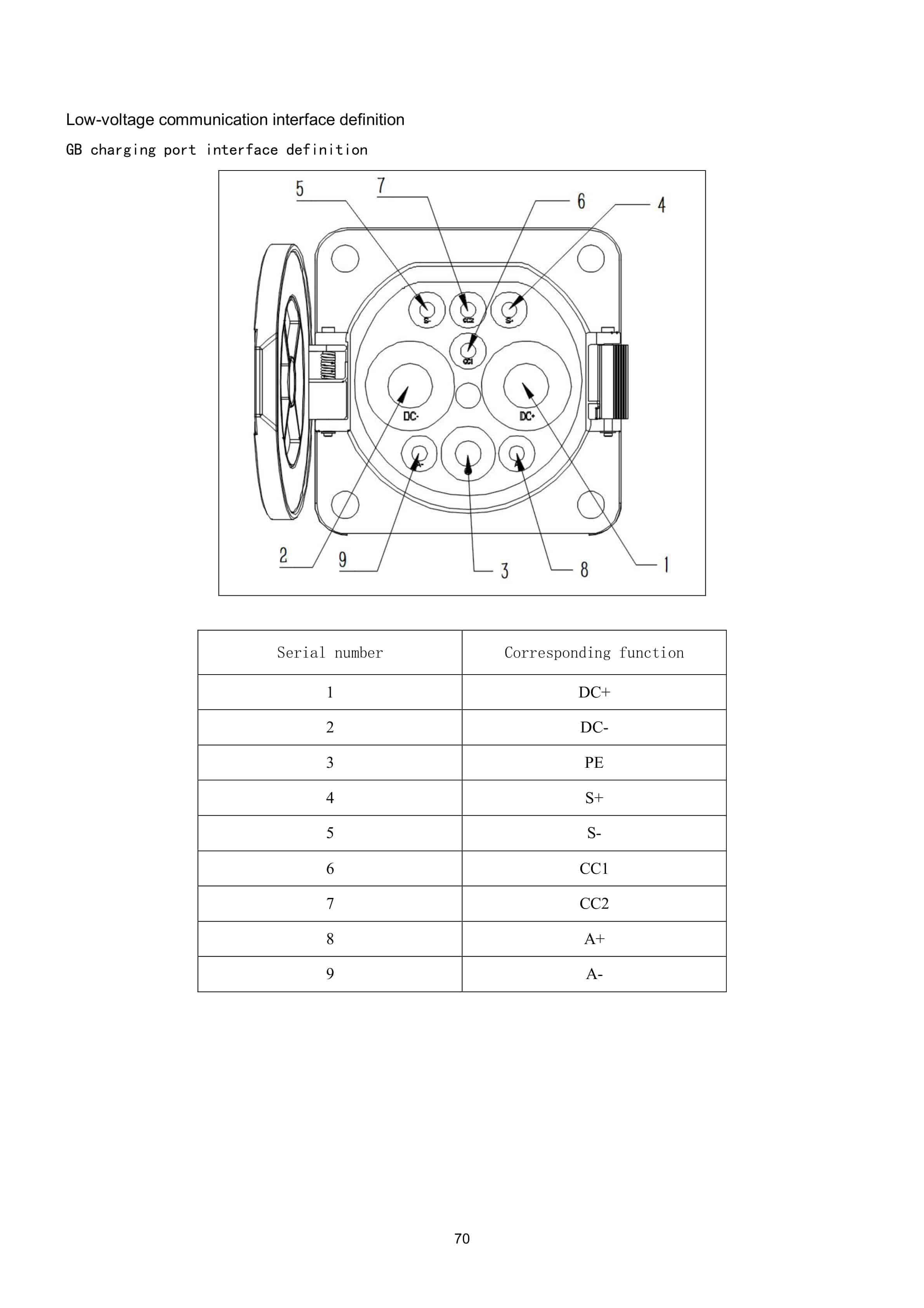 Hangcha CPD15-XD4-SI16 to CPD35-XD4-SI26 Maintenance Manual-5