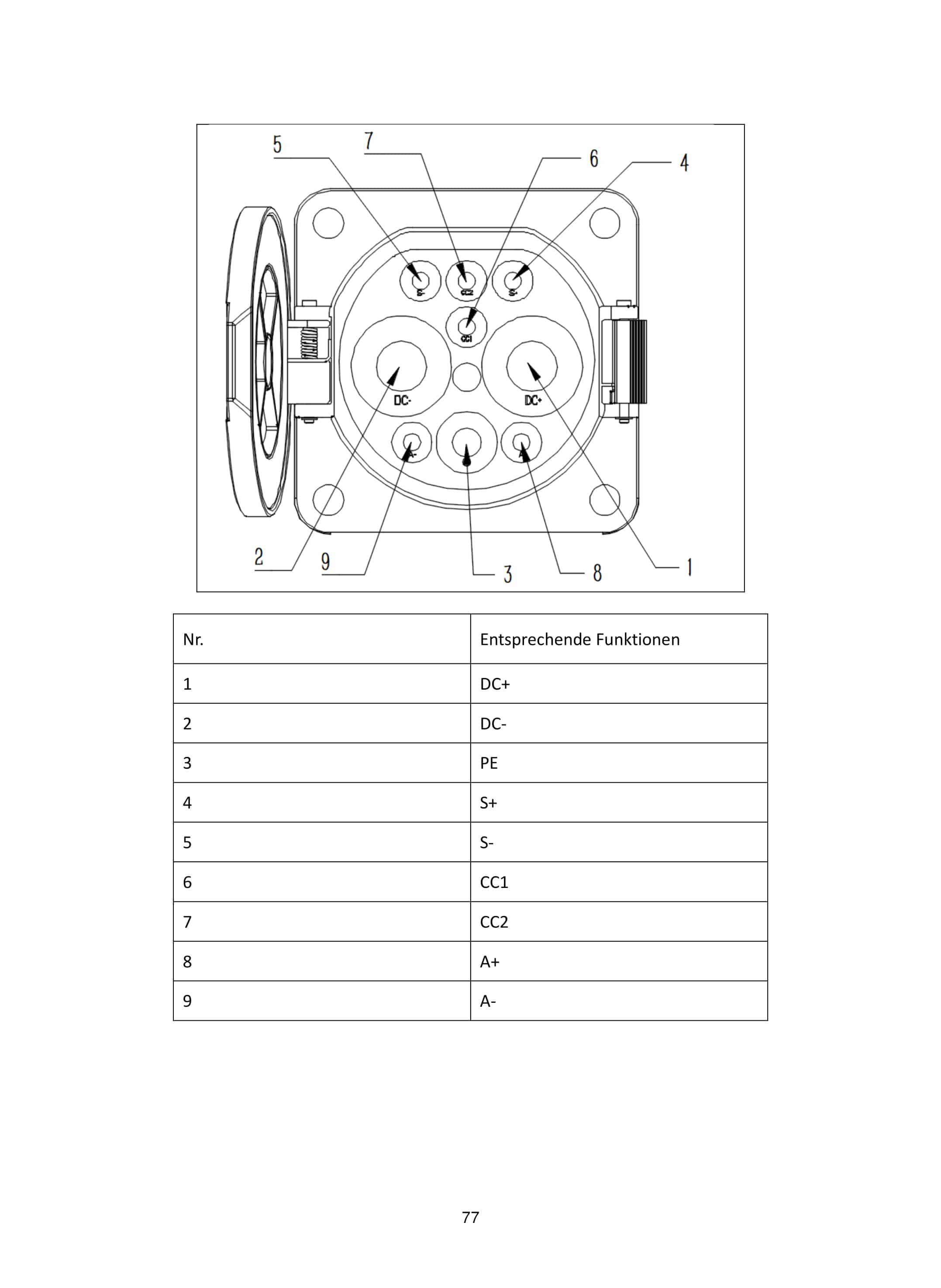 Hangcha CPD15-XD4-SI16 to CPD50-XXD4-SI28 Maintenance Manual DE-5
