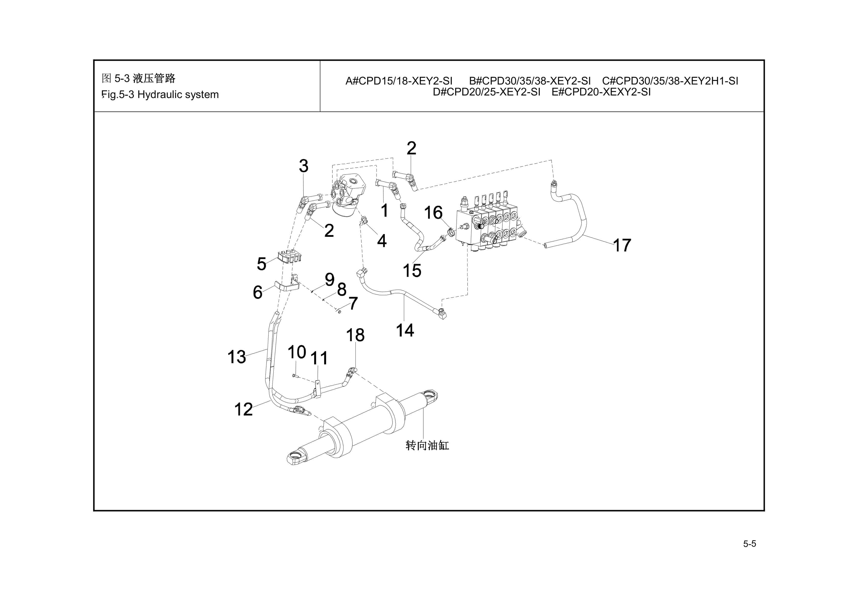 Hangcha CPD15-XEY2-SI to CPD38-XEY2H1-SI Parts Catalog-2