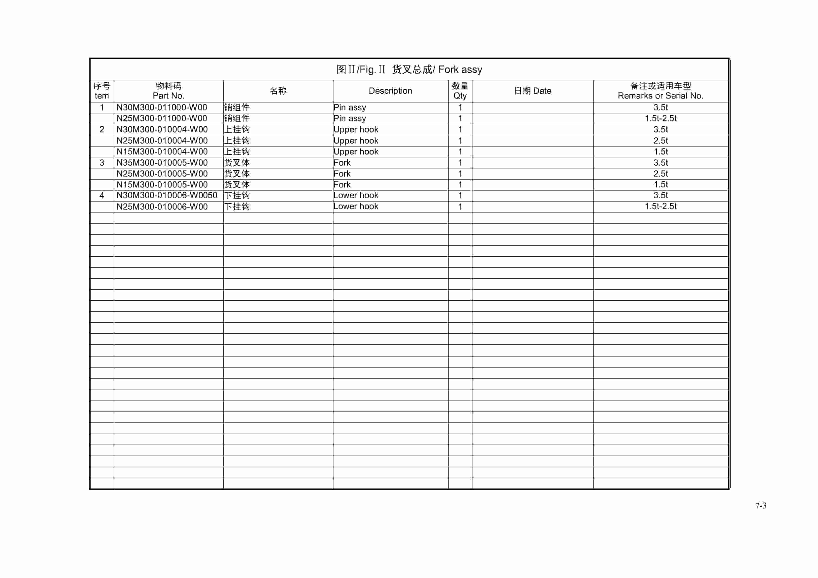 Hangcha CPD15-XEY2-SI to CPD38-XEY2H1-SI Parts Catalog-3