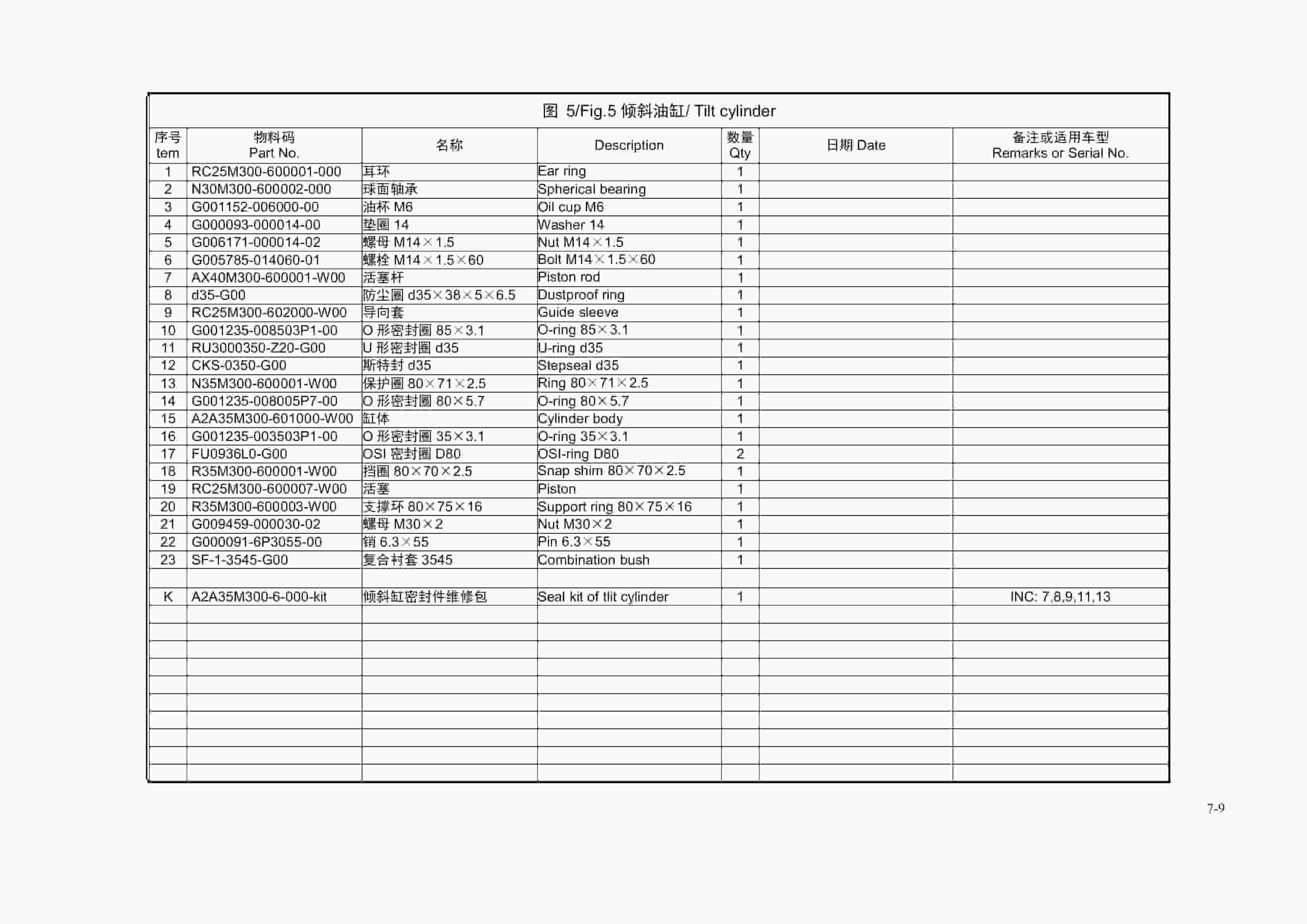 Hangcha CPD15-XEY2-SI to CPD38-XEY2H1-SI Parts Catalog-4