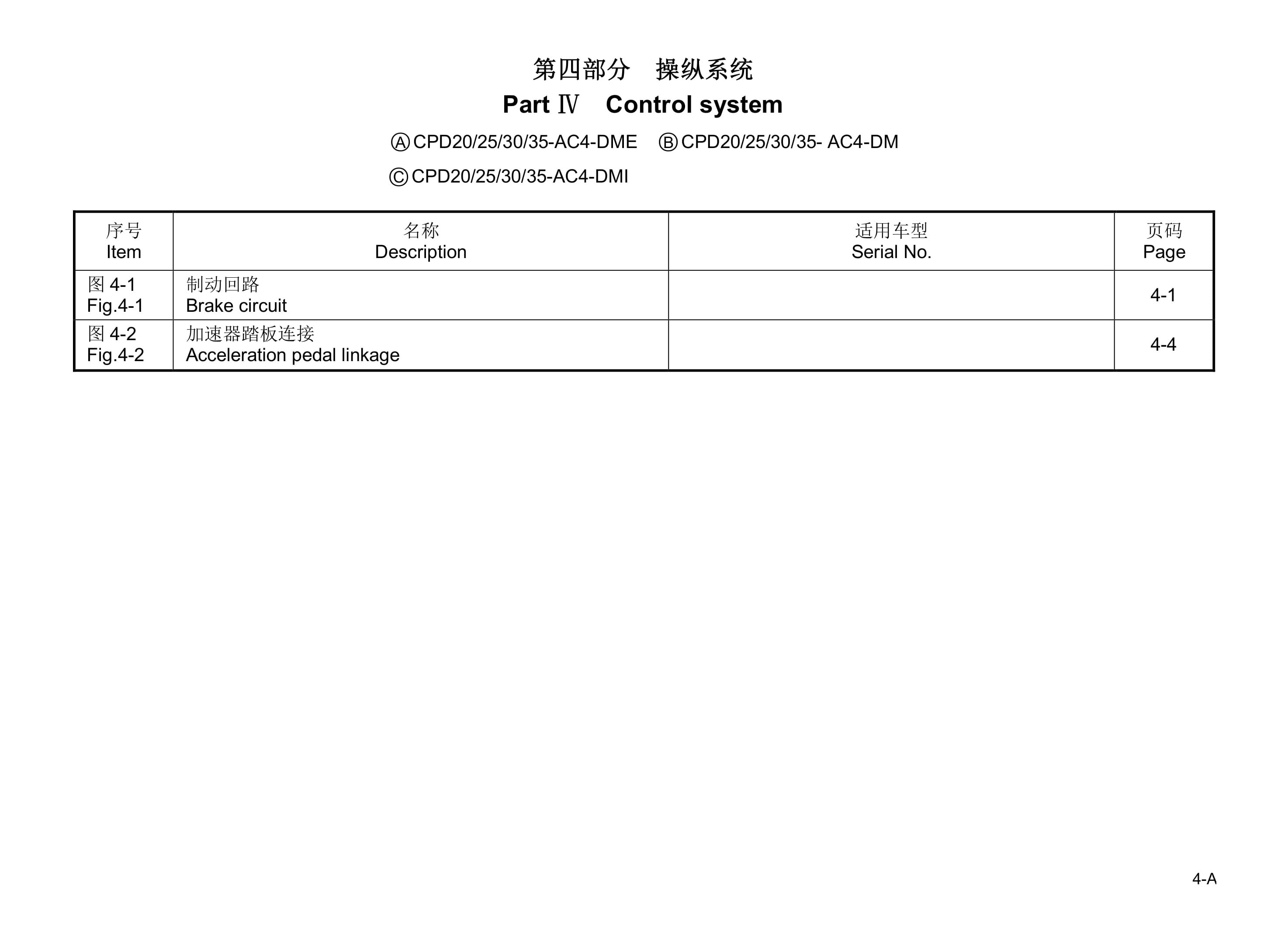 Hangcha CPD20-AC4-DME to CPD35-AC4-DMI Parts Catalog-2