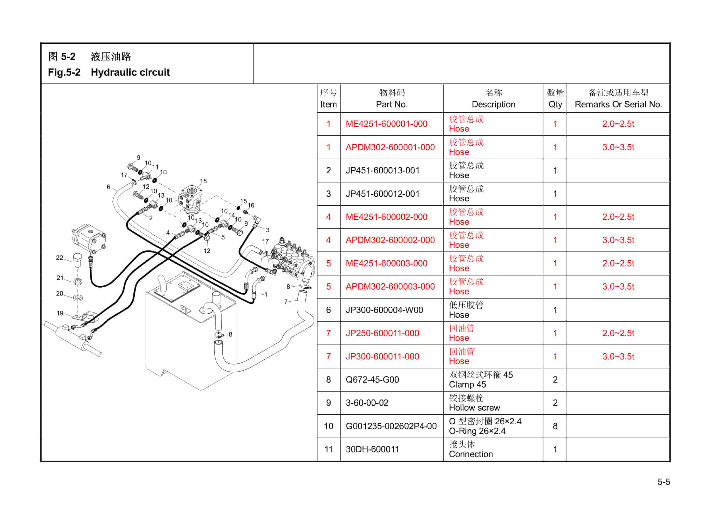 Hangcha CPD20-AC4-DME to CPD35-AC4-DMI Parts Catalog-3