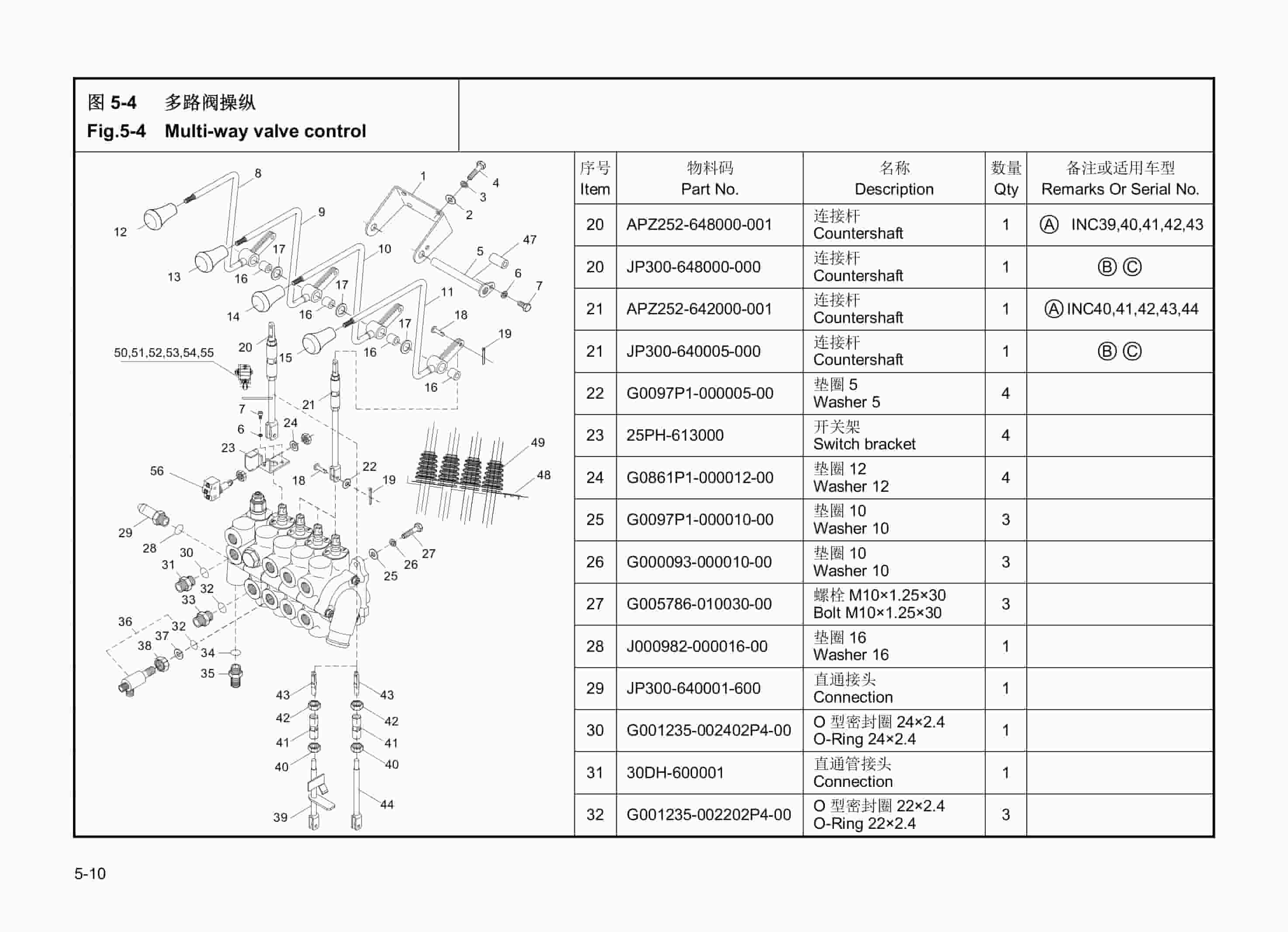 Hangcha CPD20-AC4-DME to CPD35-AC4-DMI Parts Catalog-4