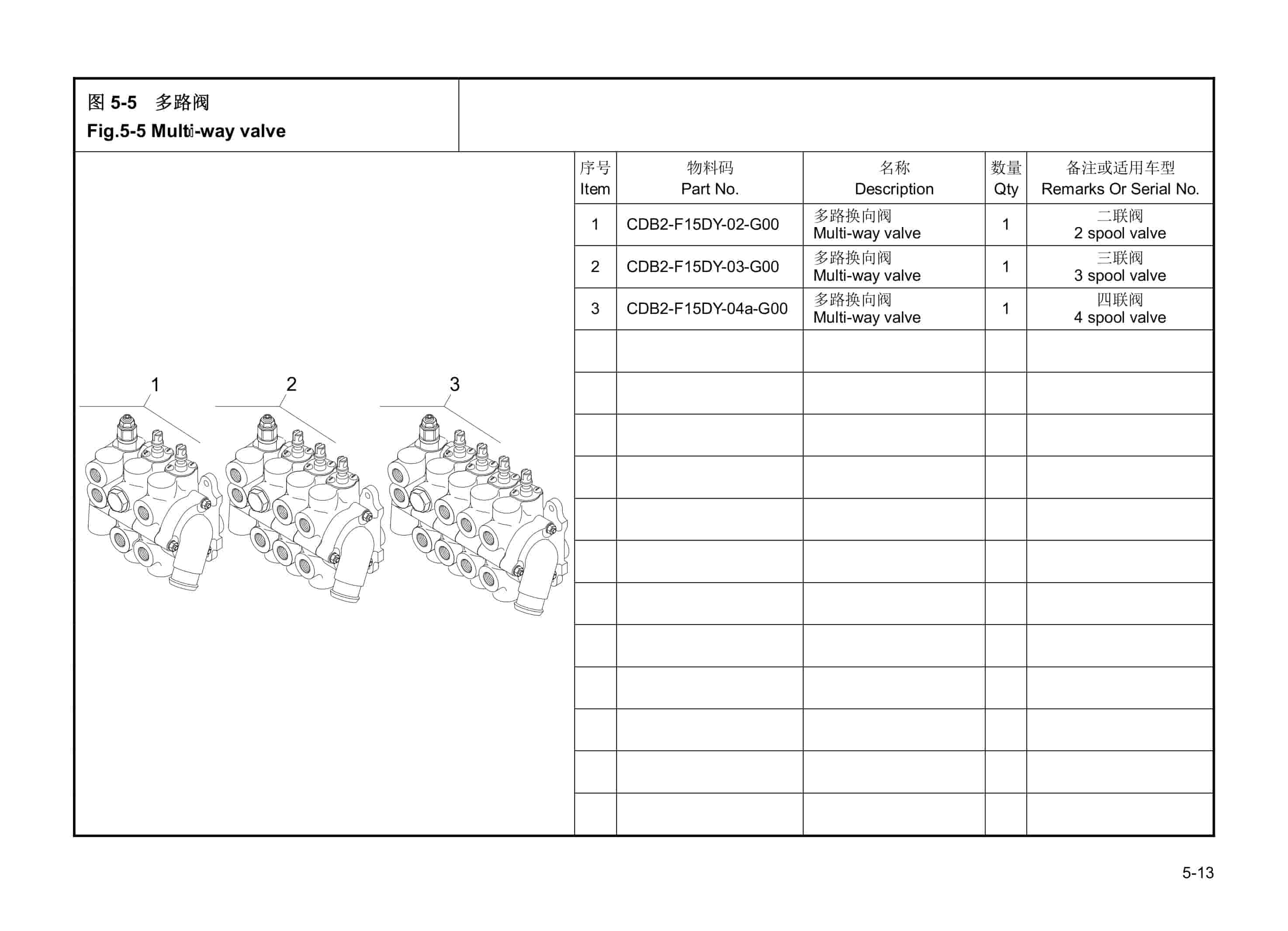 Hangcha CPD20-AC4-DME to CPD35-AC4-DMI Parts Catalog-5