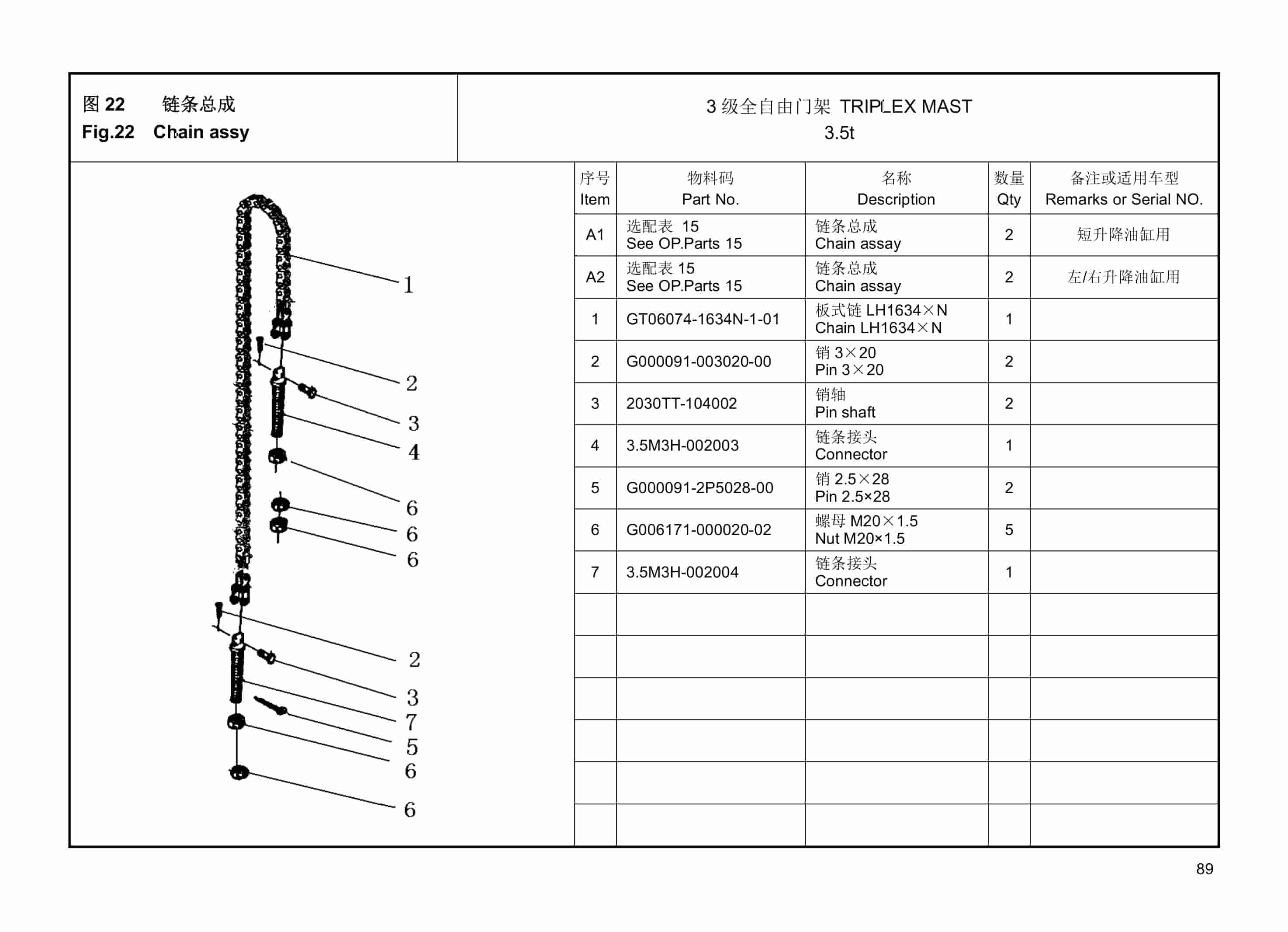 Hangcha CPD20-XC4 to CPD35-XJ4-FC Mast Parts Catalog-4