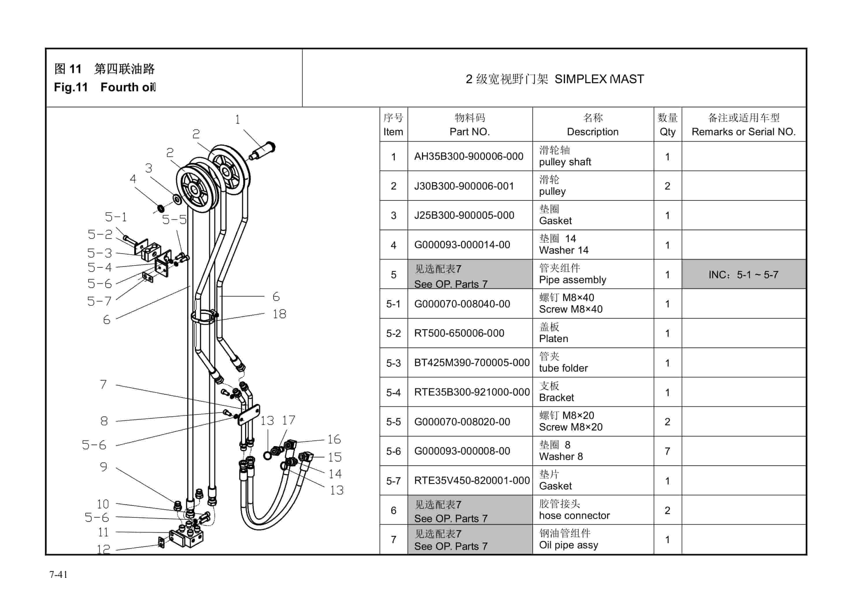 Hangcha CPD20-XD4-SI25 to CPD18-XD4-SI16 Parts Catalog-2