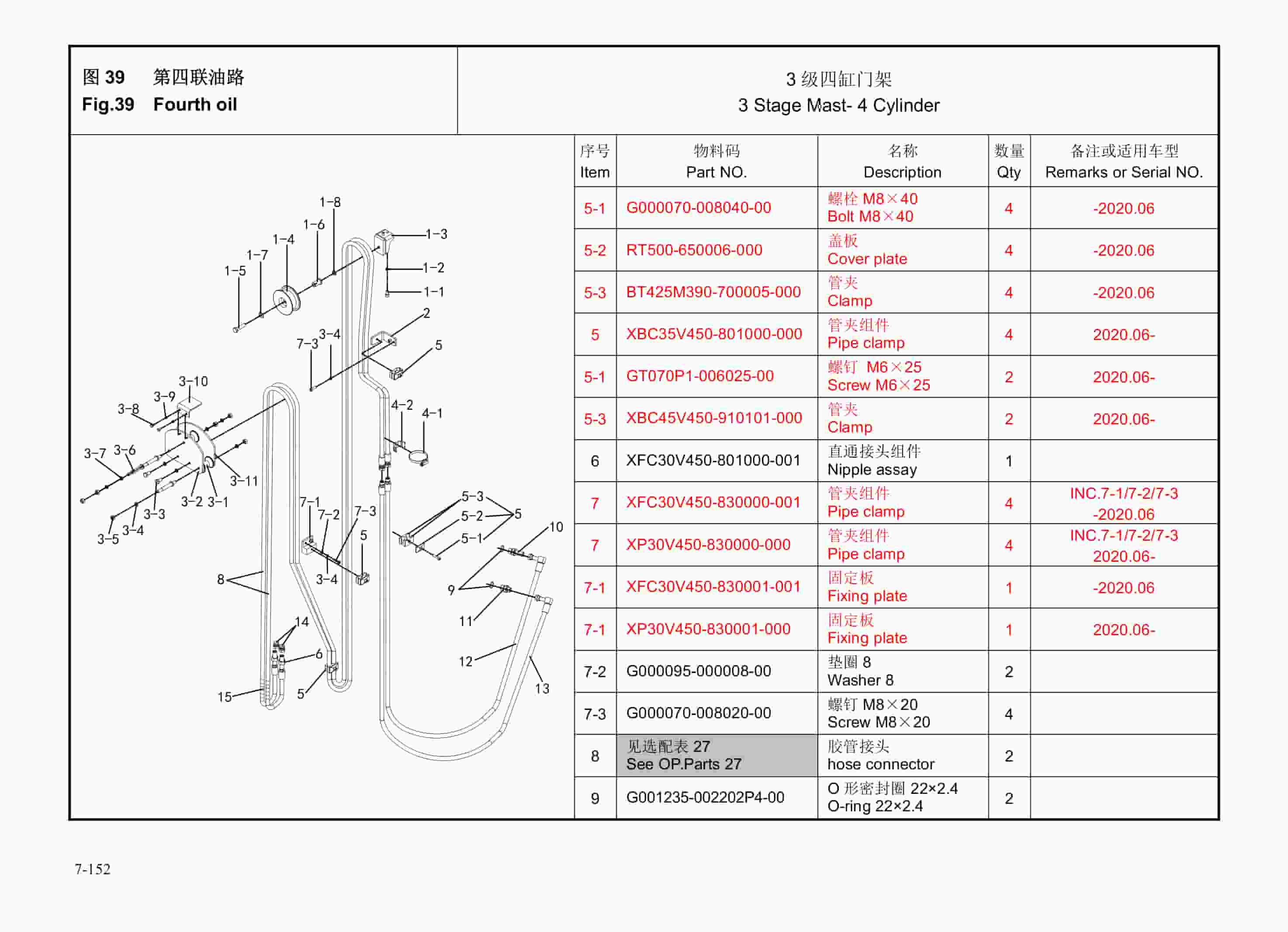 Hangcha CPD20-XD4-SI25 to CPD18-XD4-SI16 Parts Catalog-5