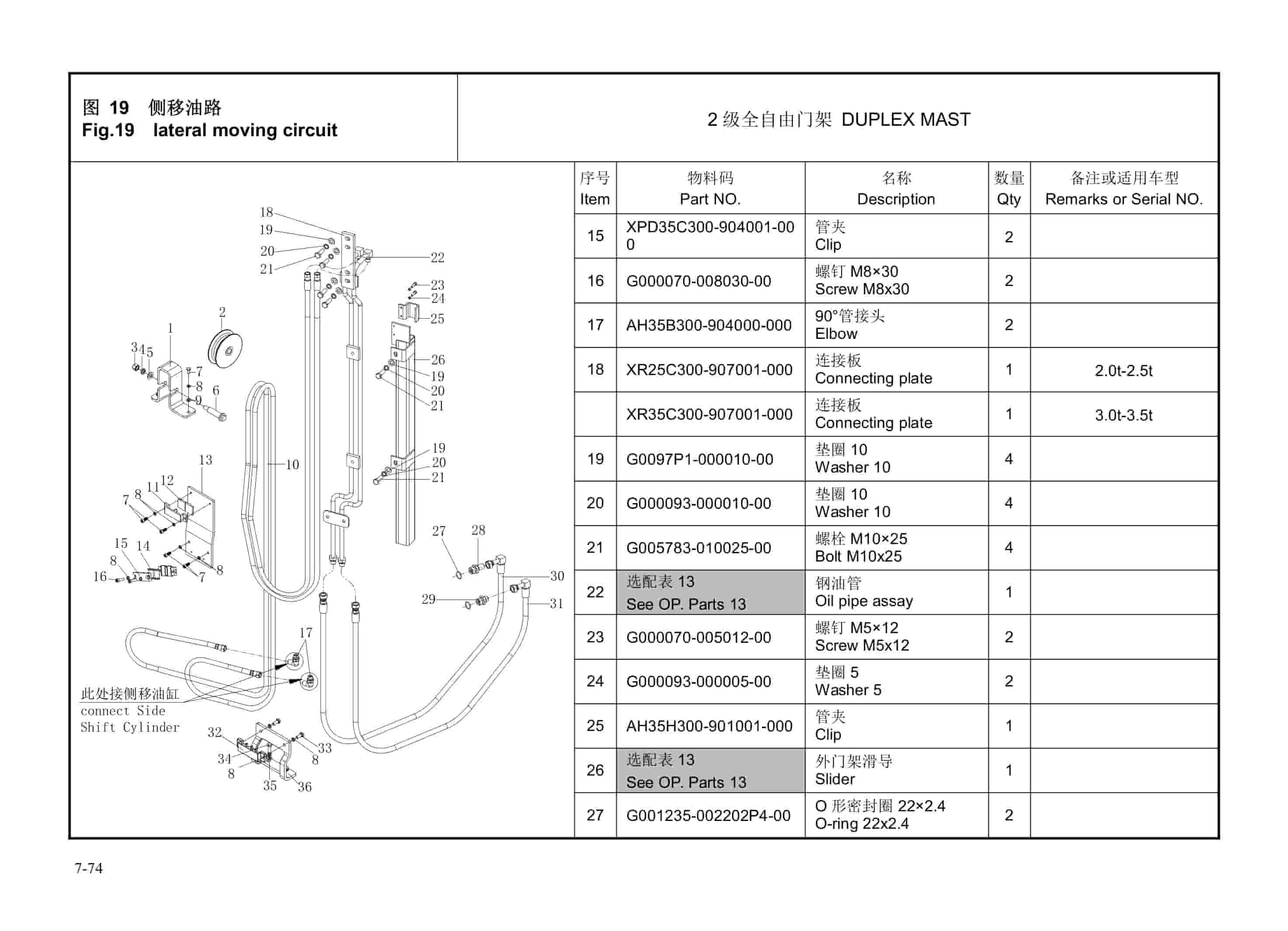 Hangcha CPD20-XD4-SI26 to CPD18-XD6-SI16 Parts Catalog-3